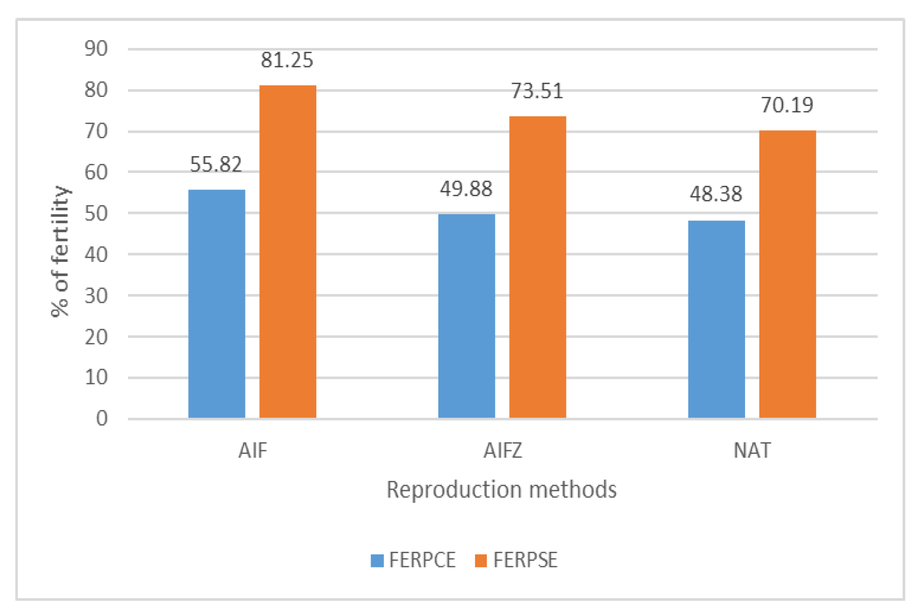 Animals 13 00991 g007