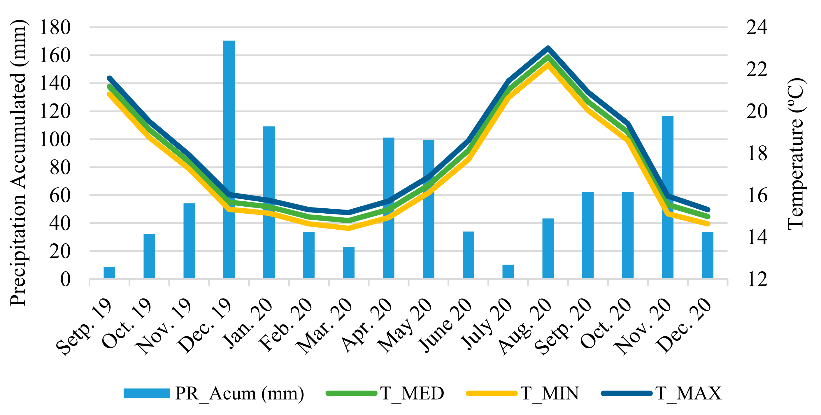 Animals 13 01008 g001