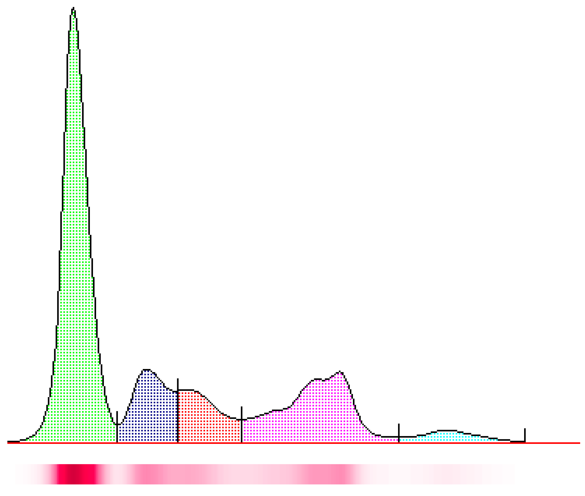 Animals 13 01009 g002 Animals 13 01009 g002