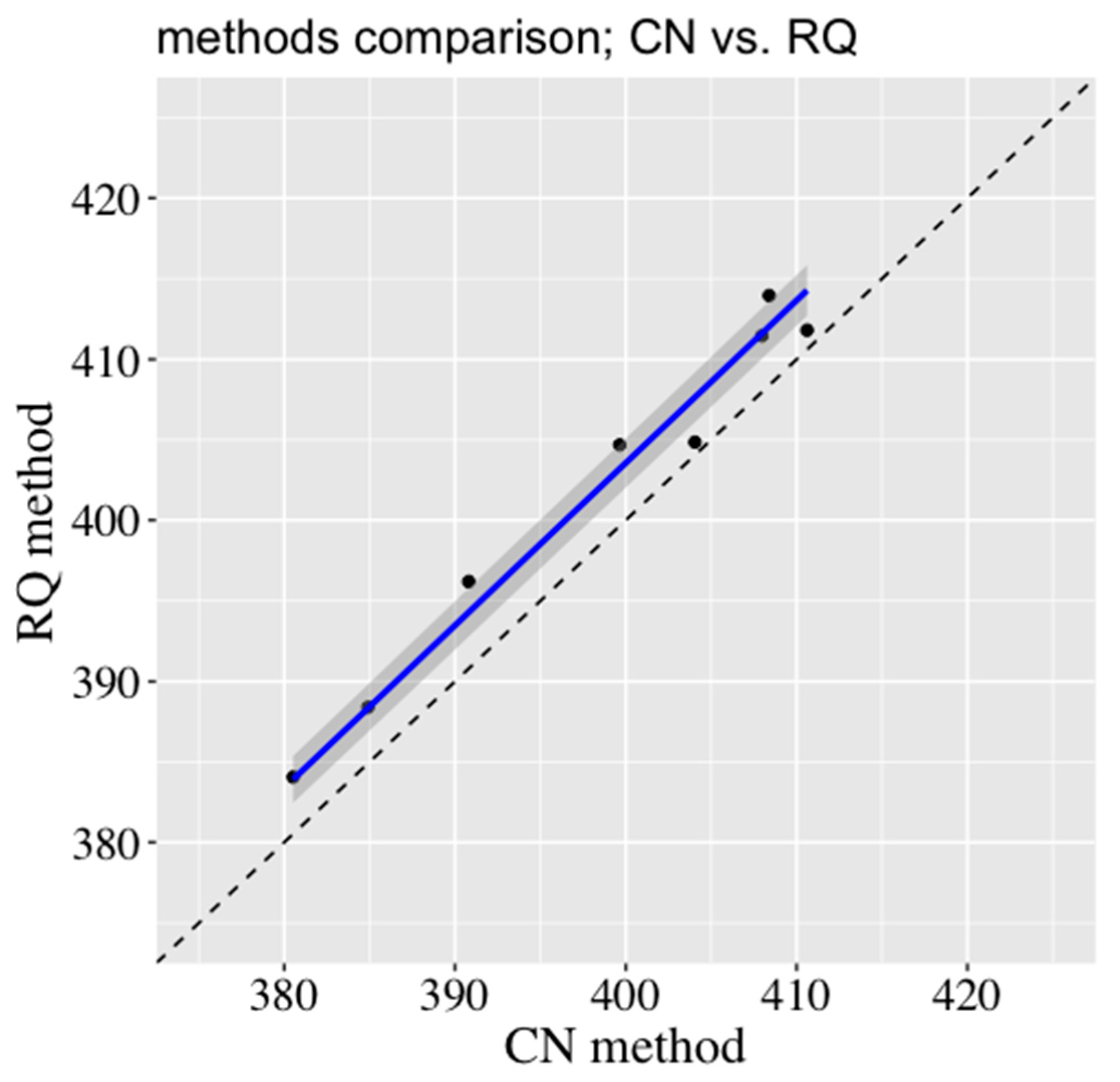 Animals 13 01011 g003