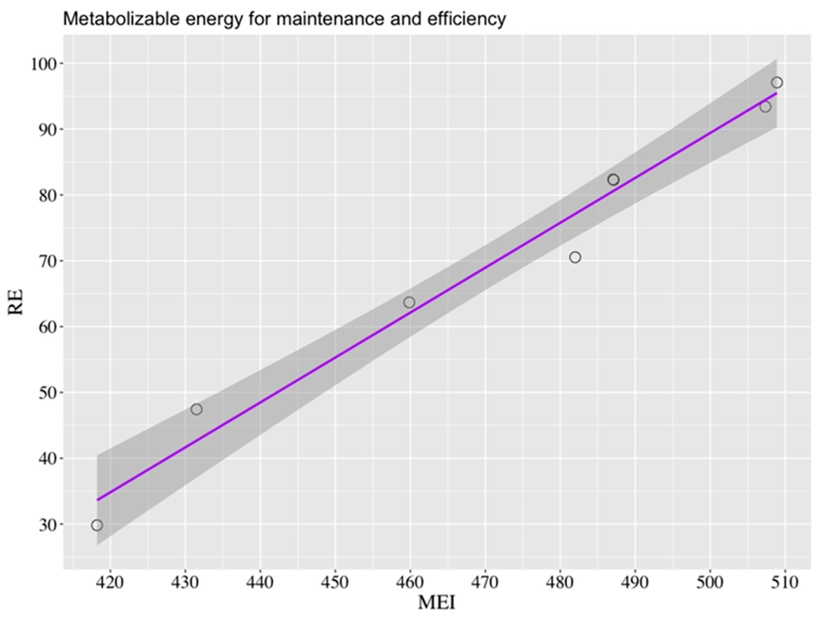 Animals 13 01011 g004