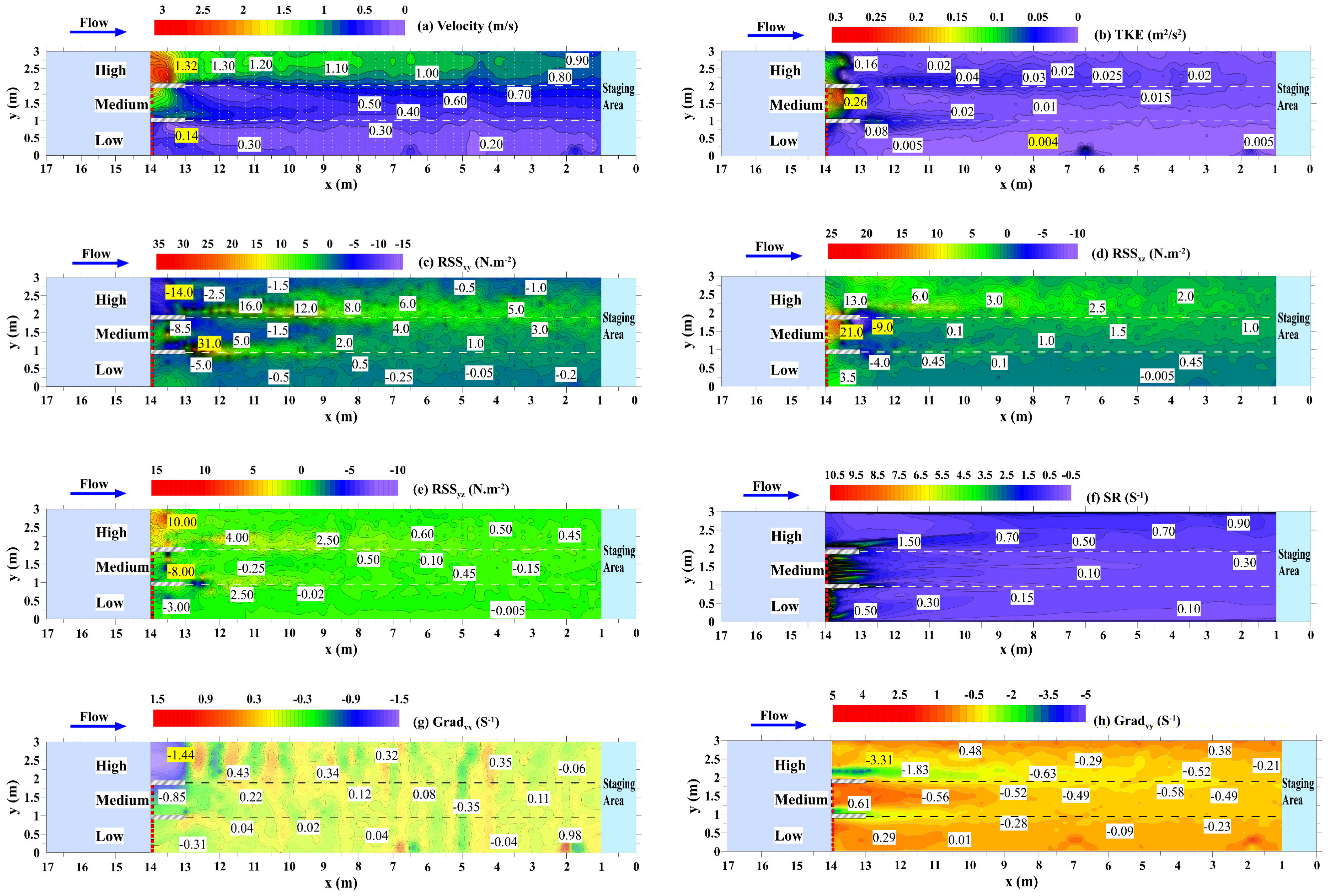 Animals 13 01025 g002