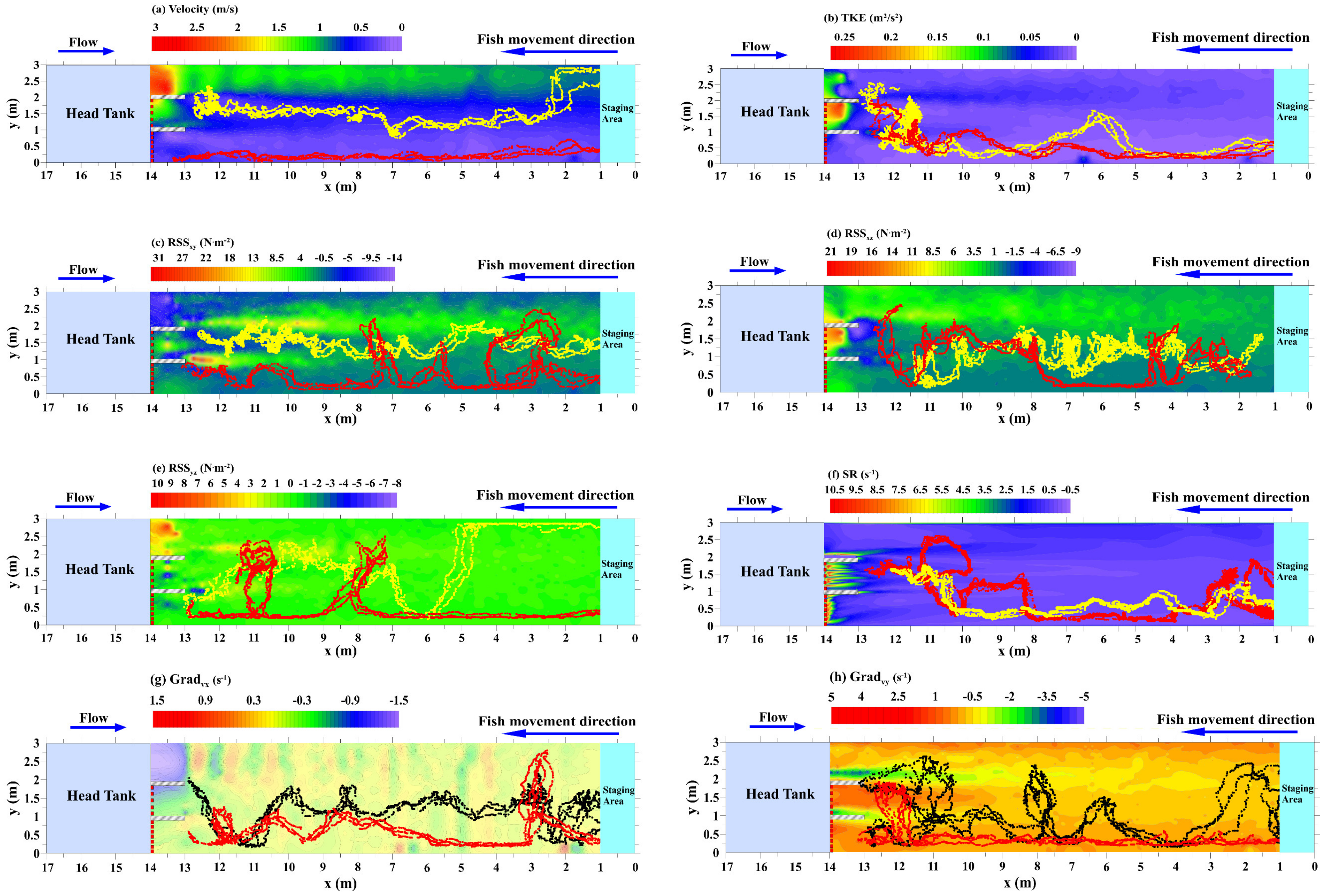 Animals 13 01025 g005