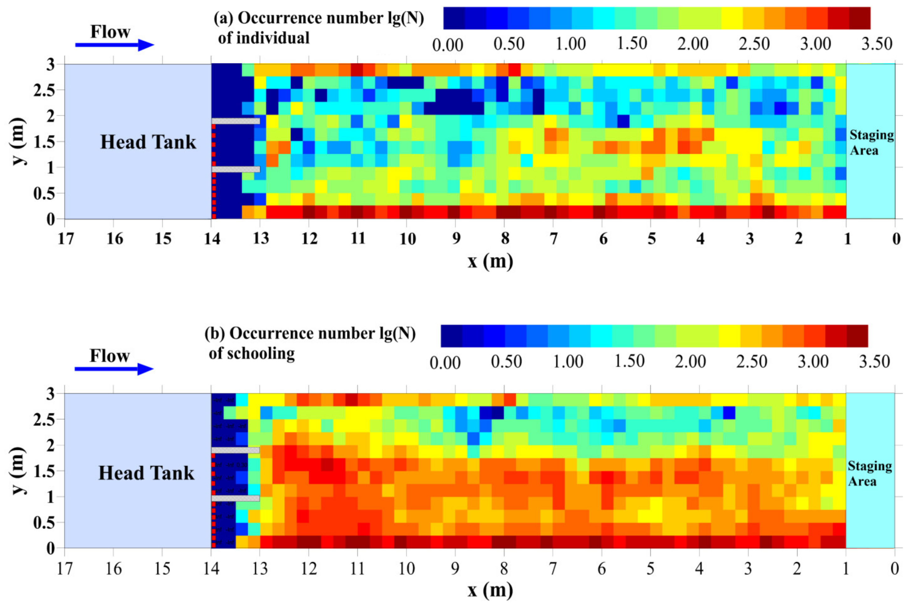 Animals 13 01025 g006