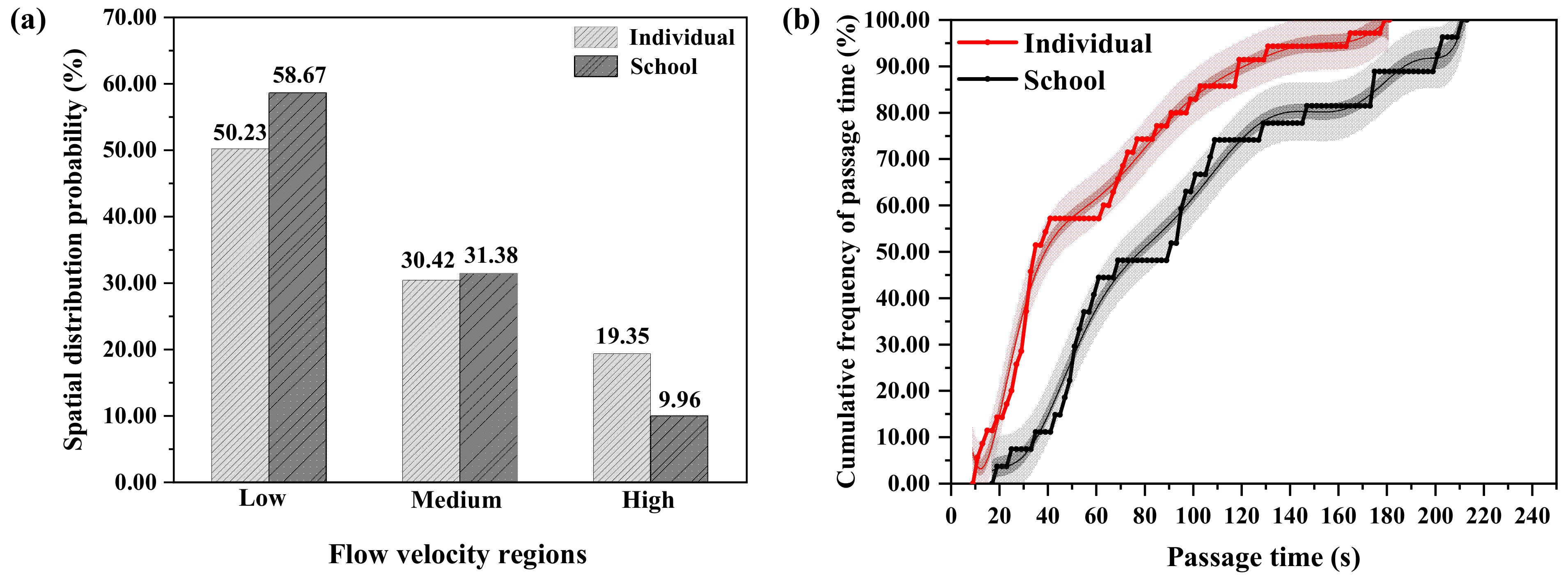 Animals 13 01025 g009