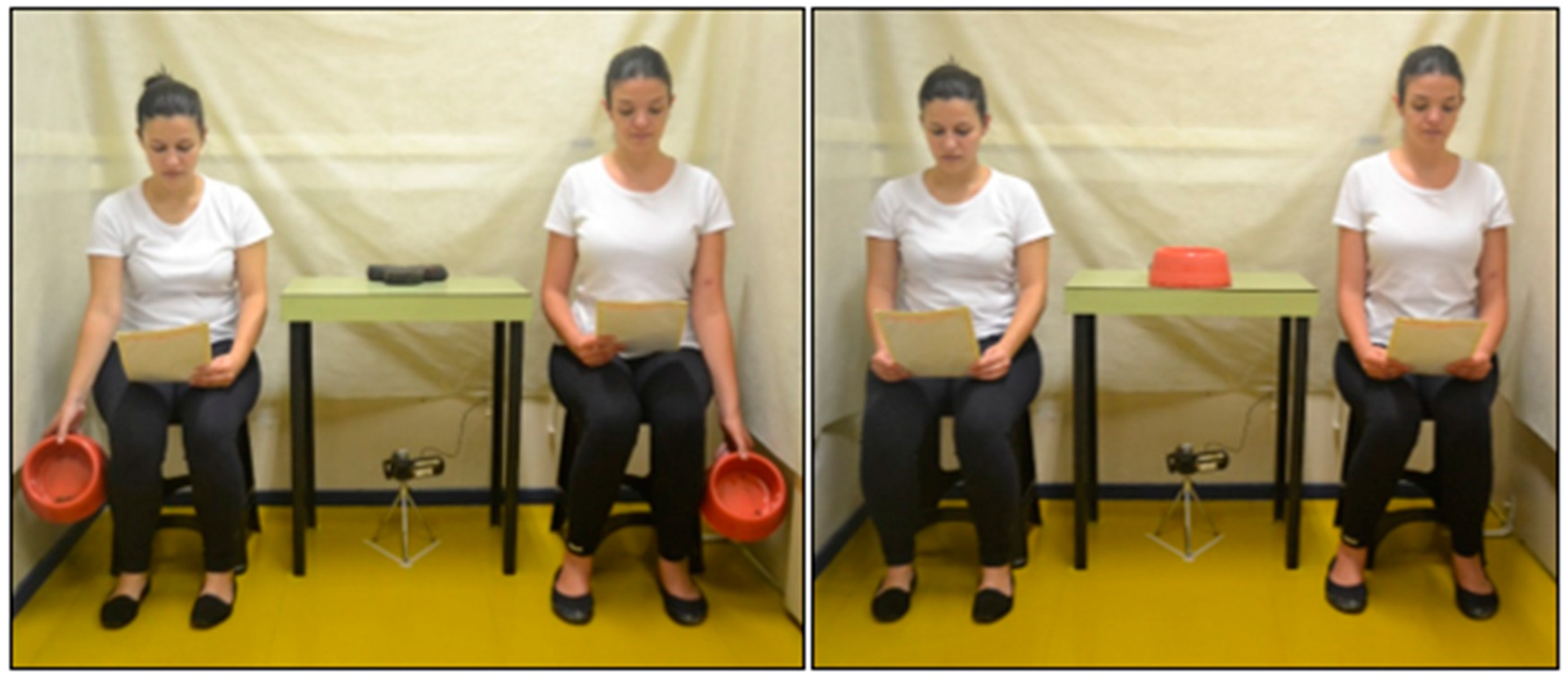 Animals 13 01027 g003 Animals 13 01027 g003