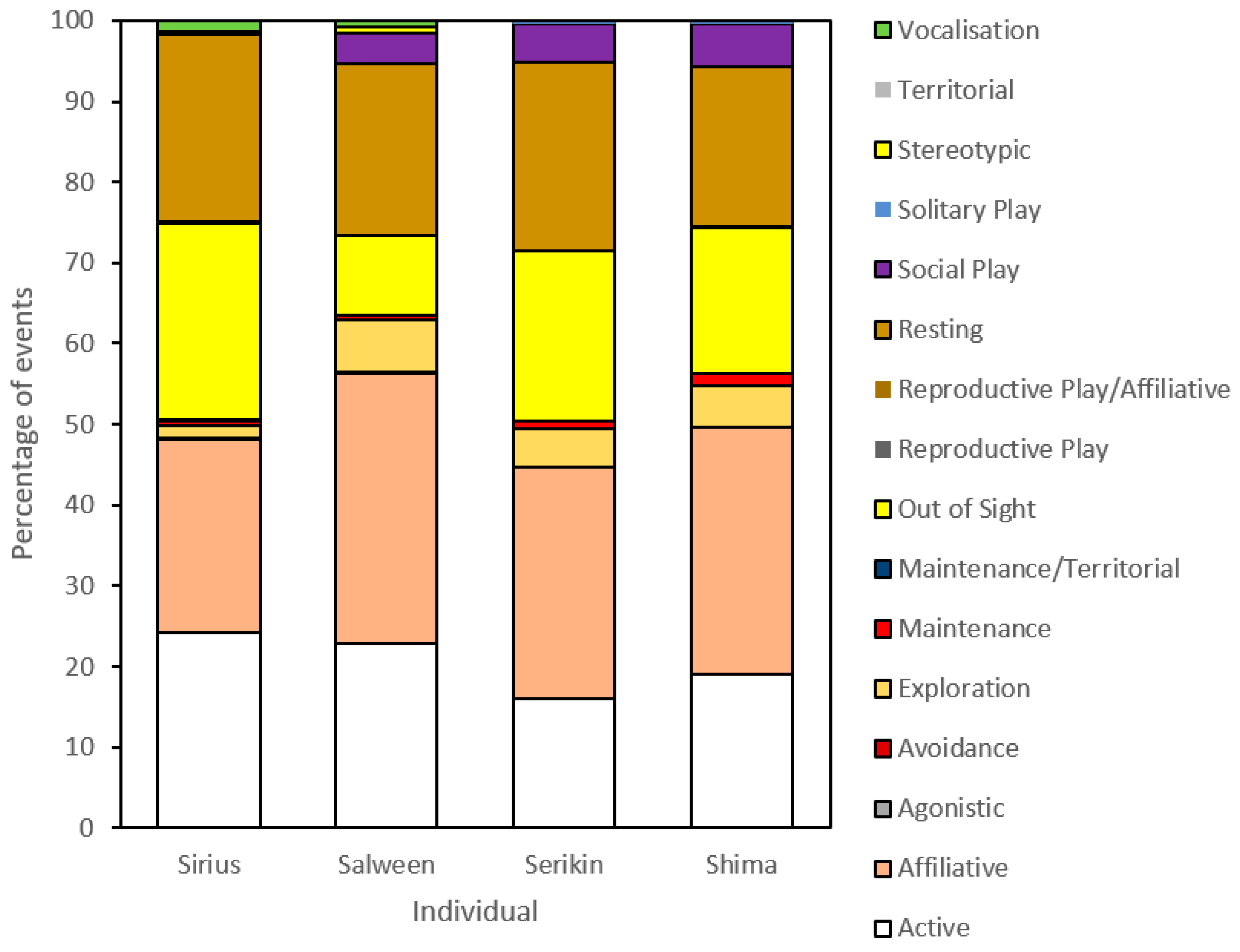 Animals 13 01040 g002 Animals 13 01040 g002