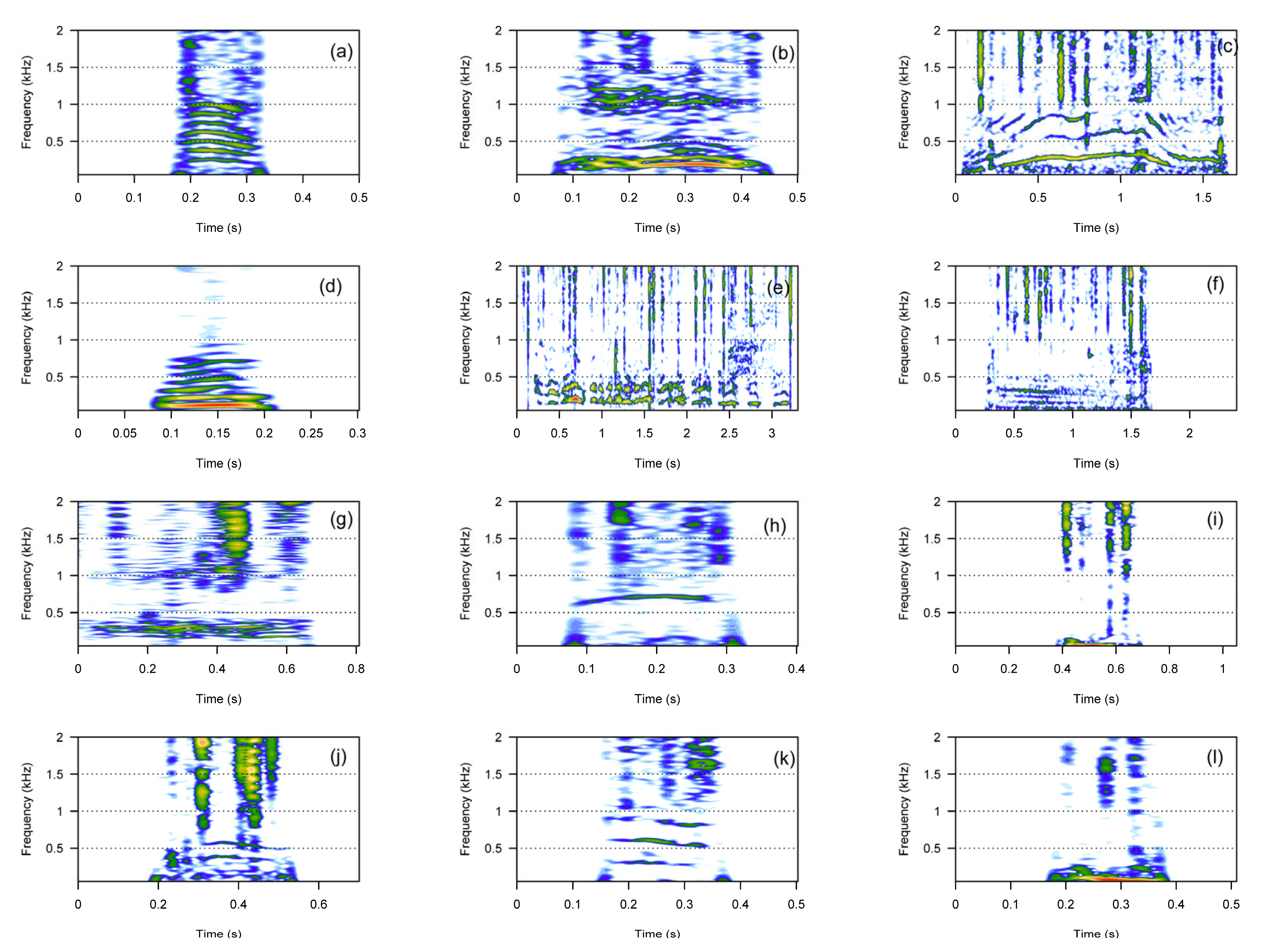 Animals 13 01048 g001 Animals 13 01048 g001