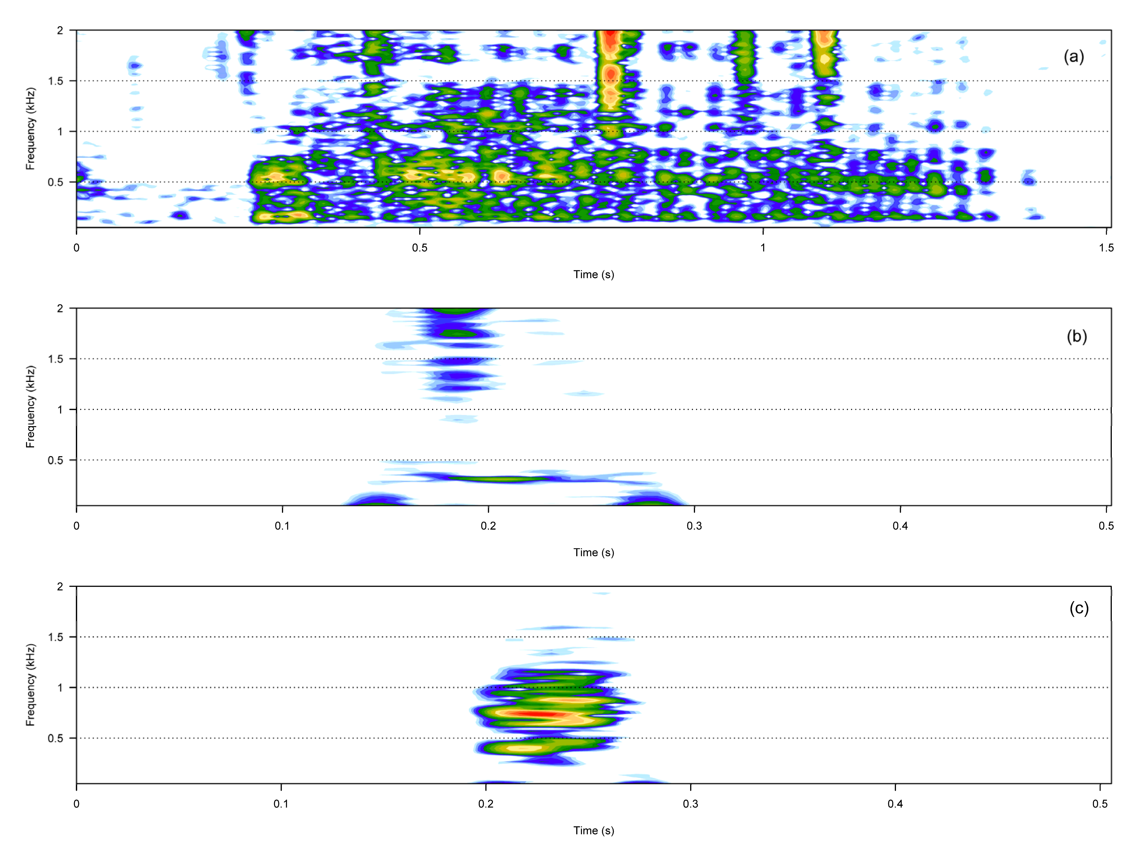 Animals 13 01048 g002 Animals 13 01048 g002