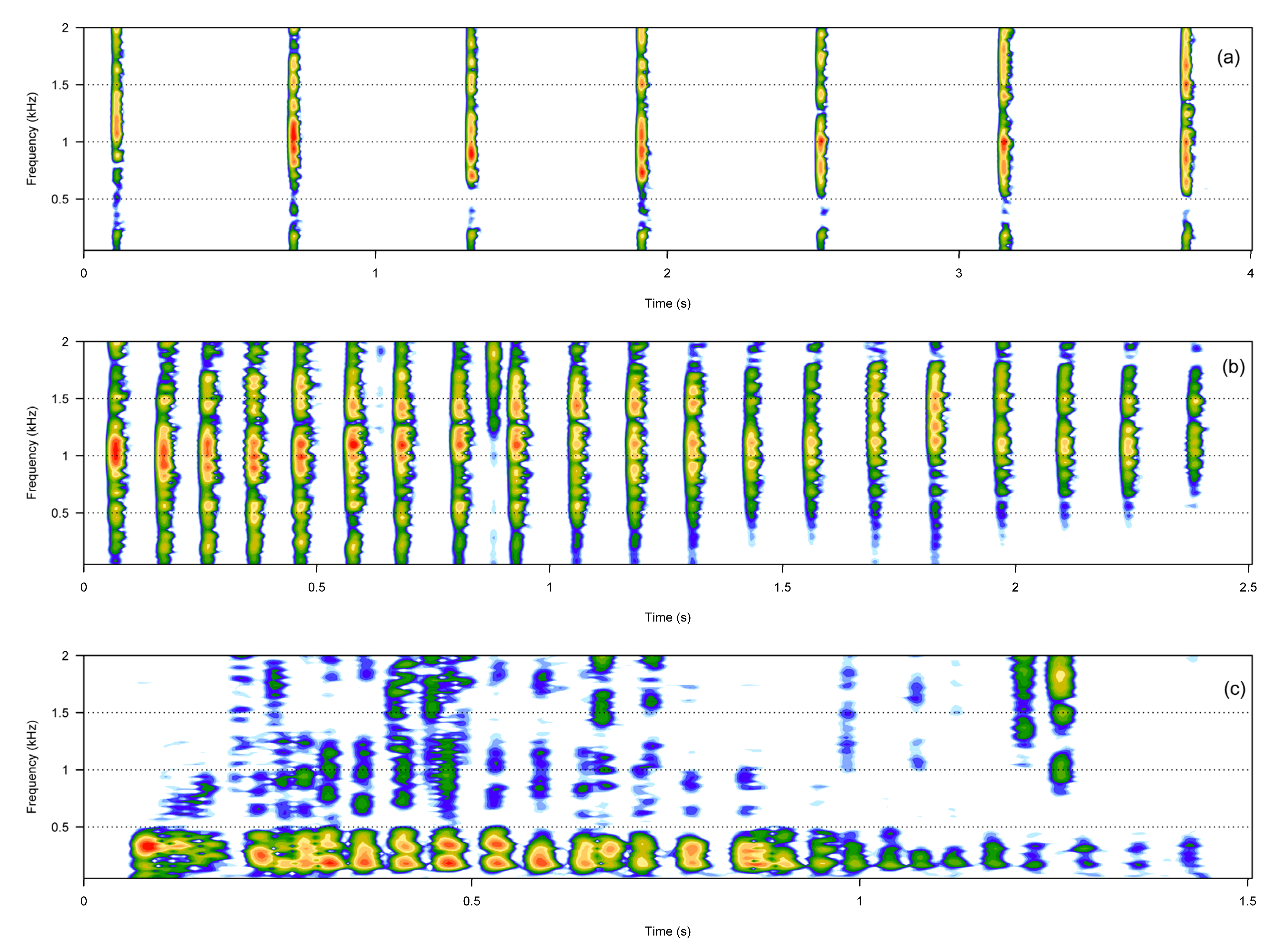 Animals 13 01048 g003 Animals 13 01048 g003