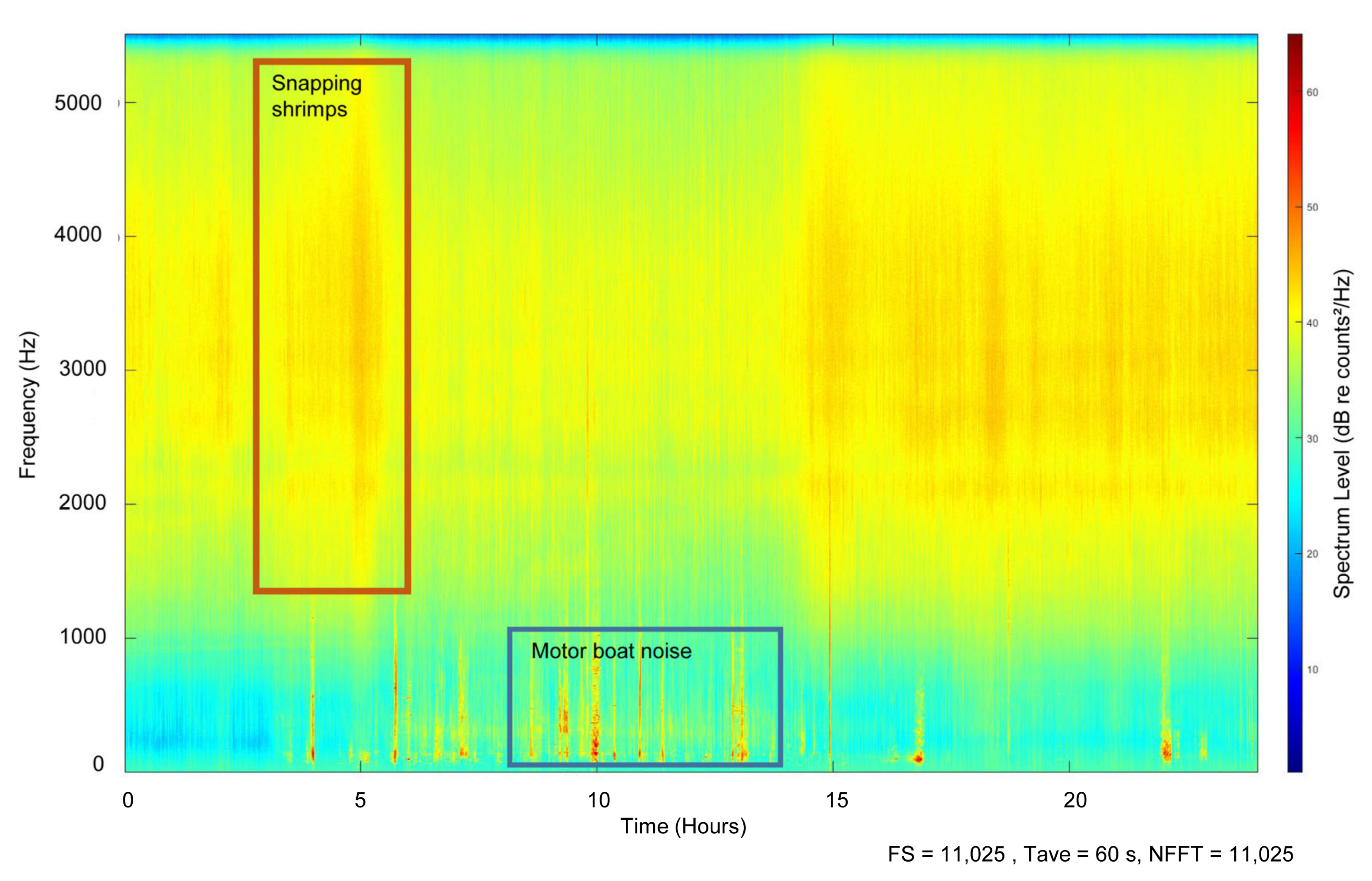 Animals 13 01048 g004 Animals 13 01048 g004