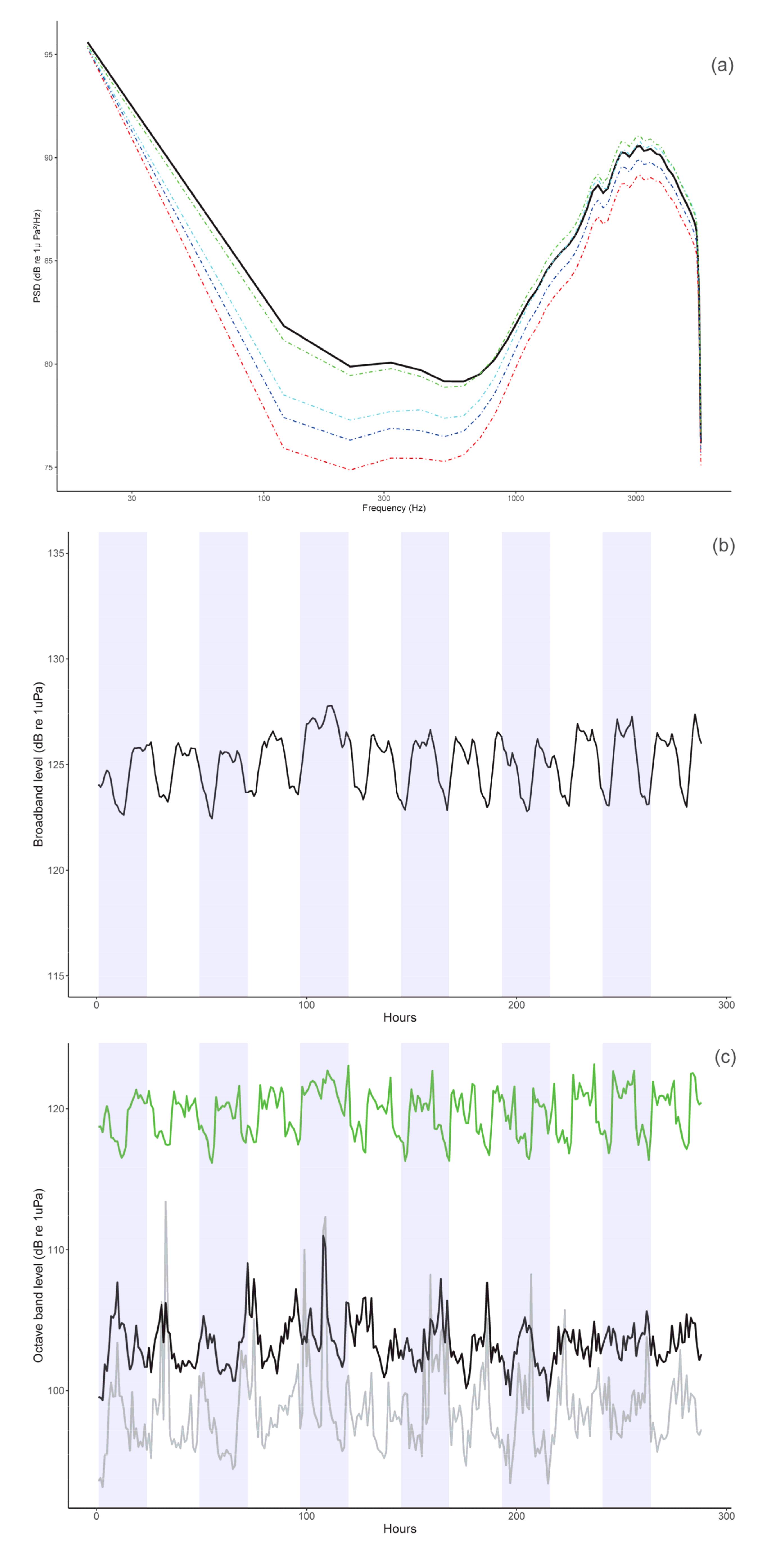 Animals 13 01048 g005 Animals 13 01048 g005