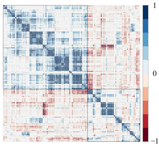 Animals 13 01050 g005 Animals 13 01050 g005