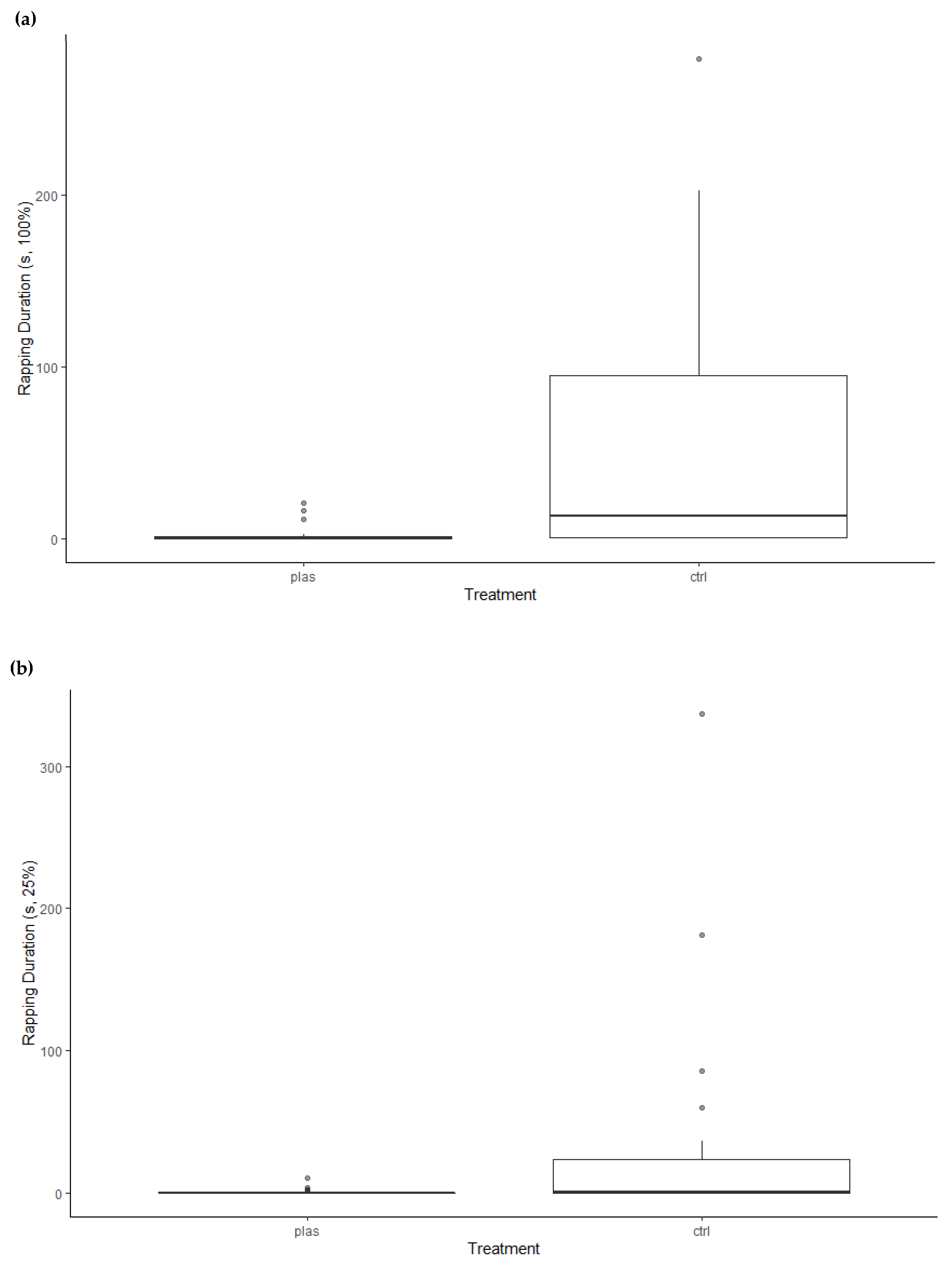 Animals 13 01055 g005 Animals 13 01055 g005