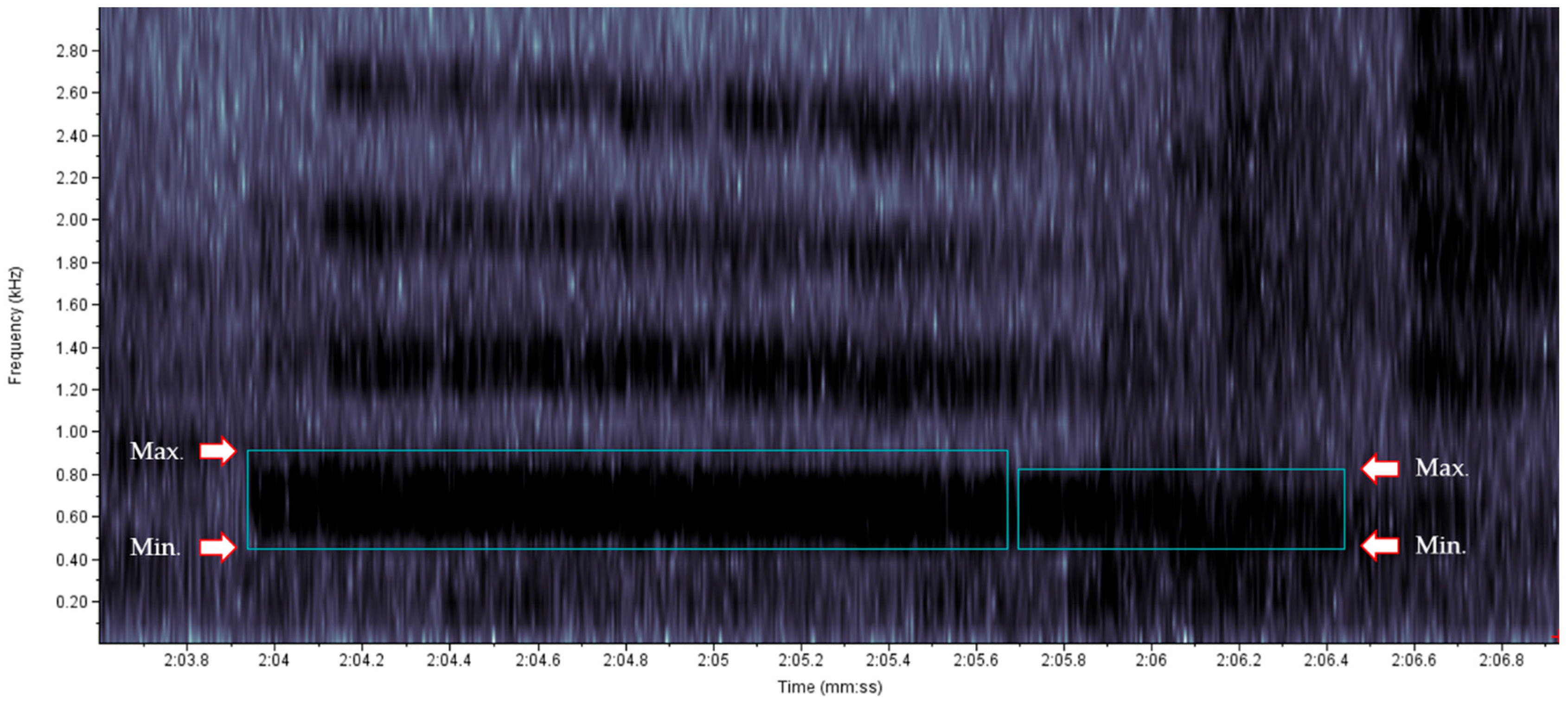 Animals 13 01071 g001