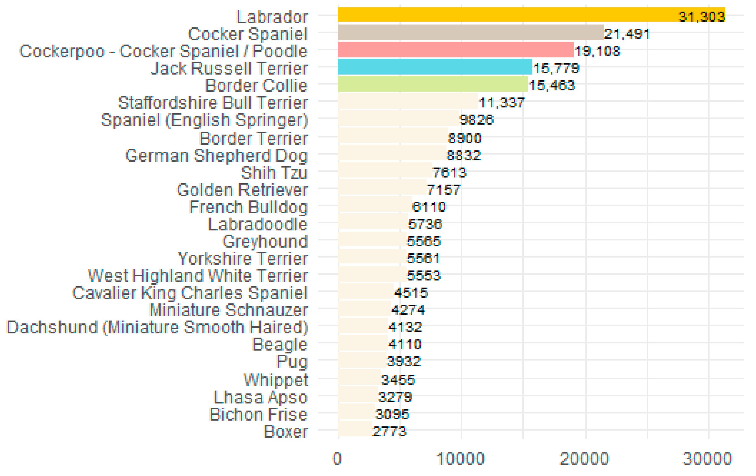 Animals 13 01072 g002