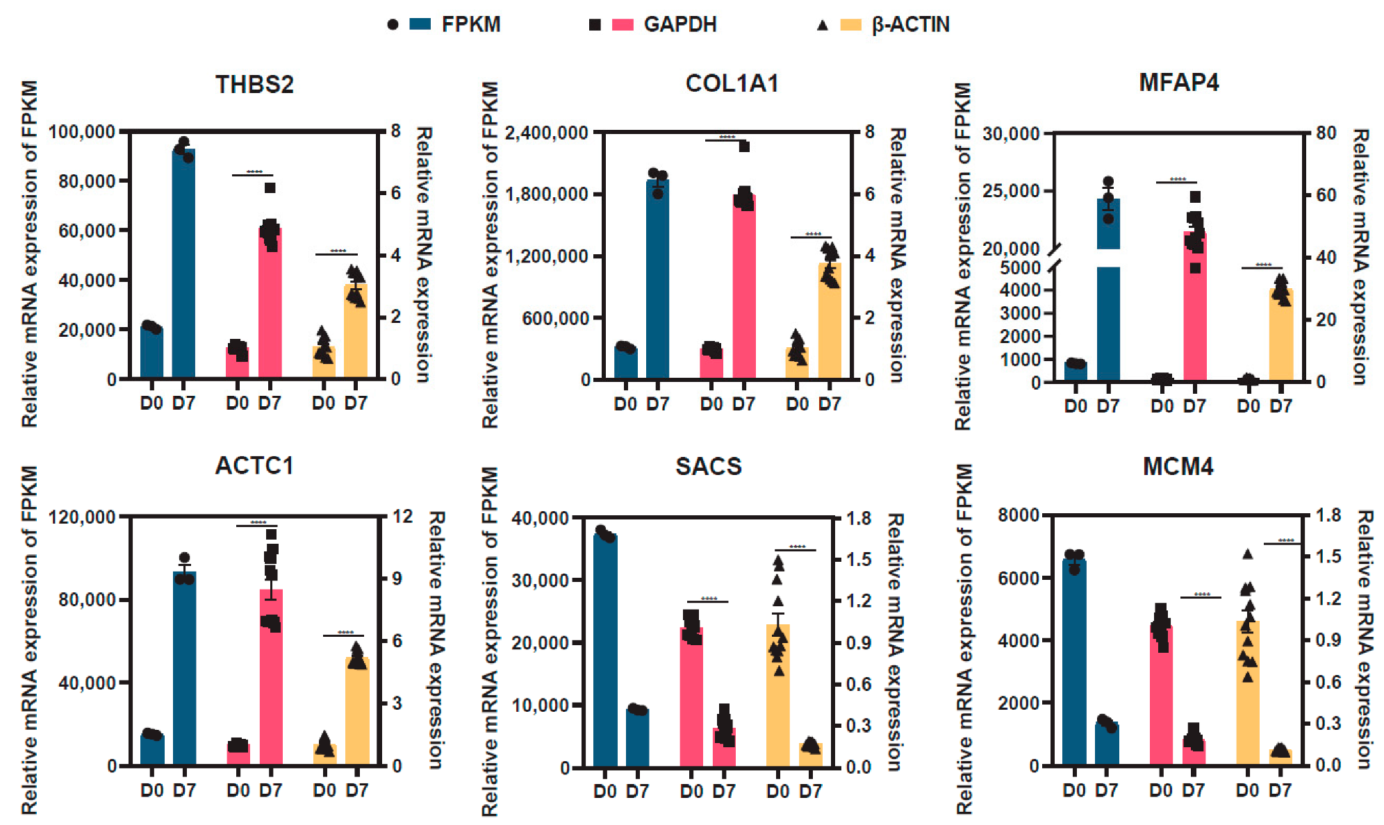 Animals 13 01076 g004 Animals 13 01076 g004