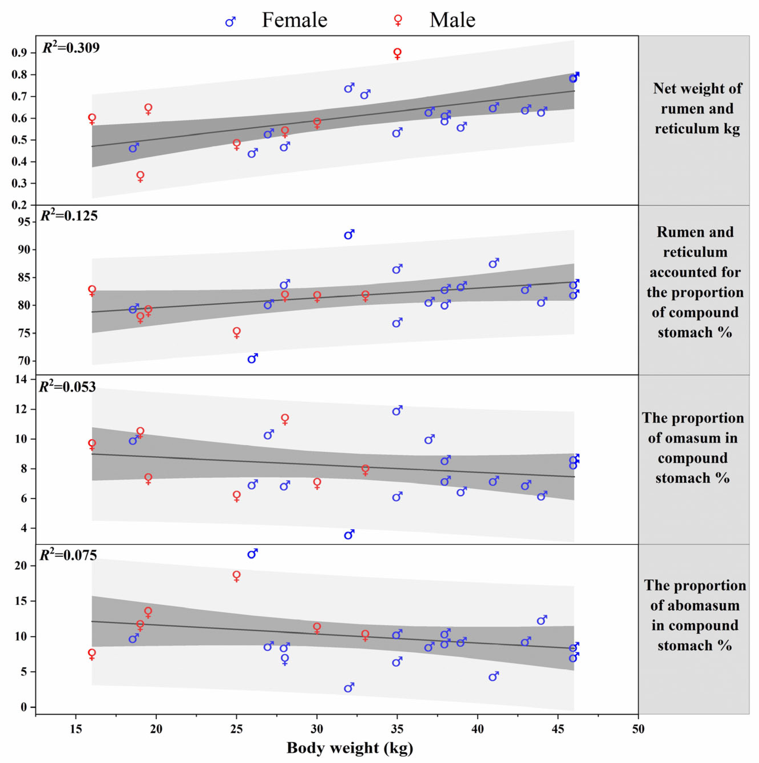 Animals 13 01084 g004