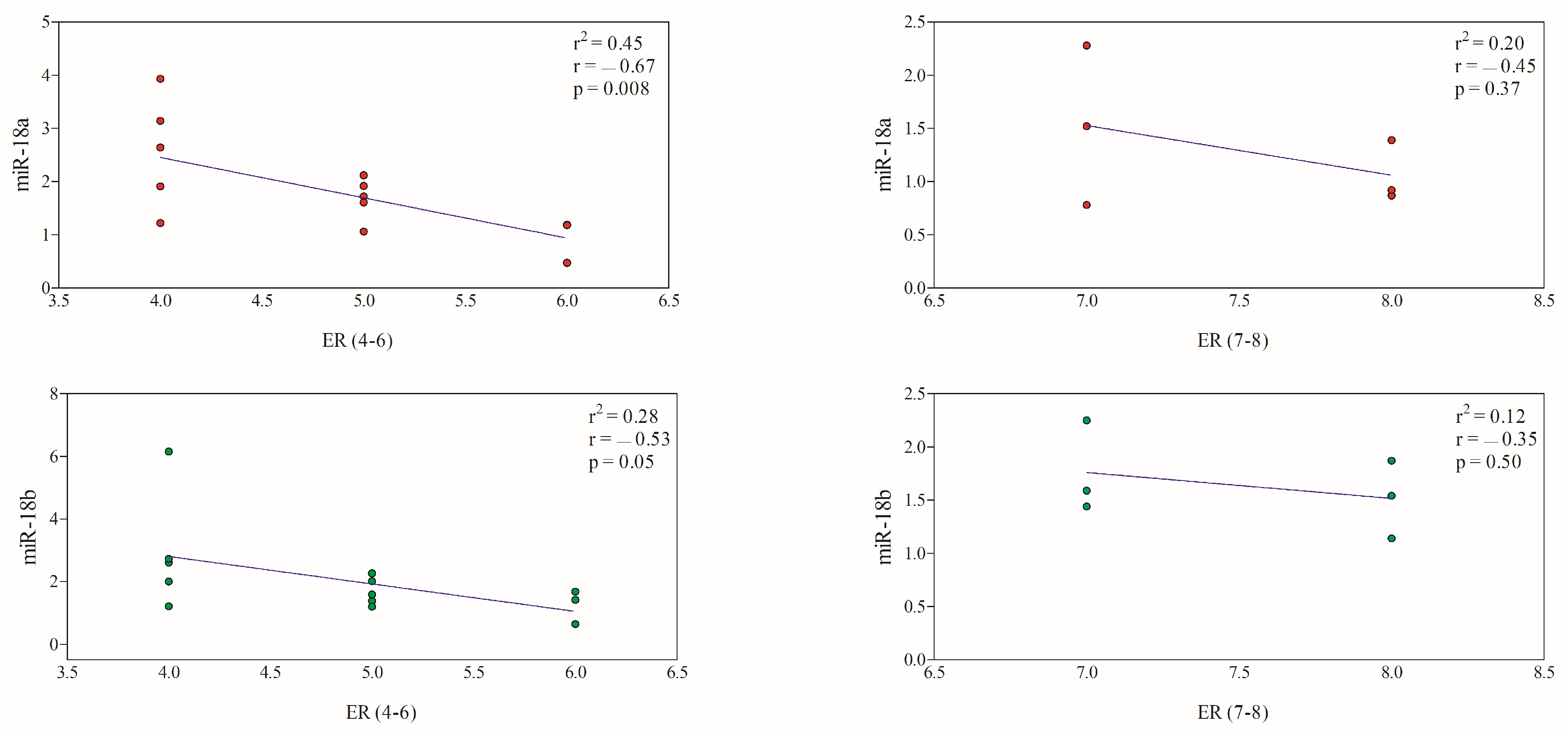Animals 13 01086 g003
