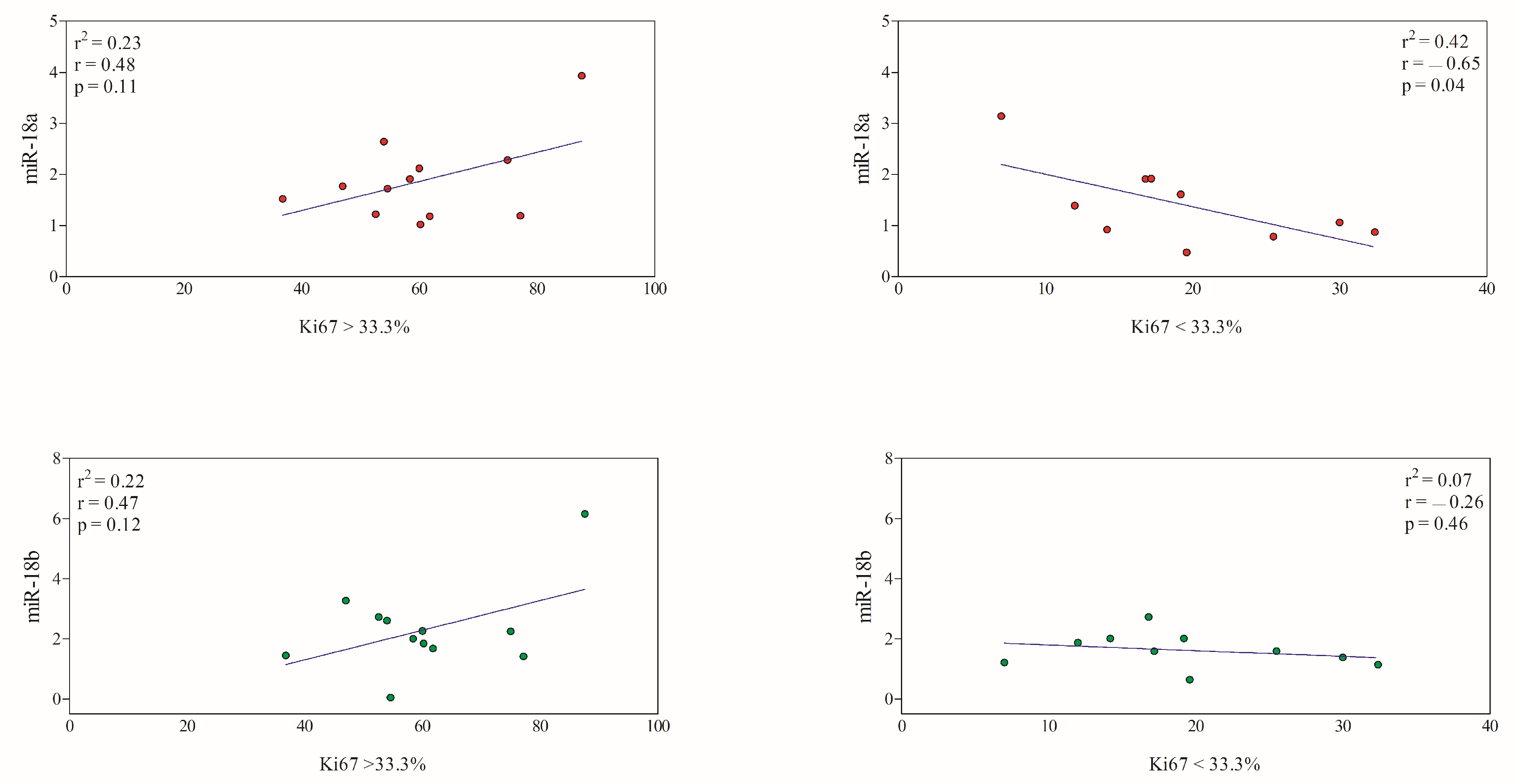 Animals 13 01086 g004