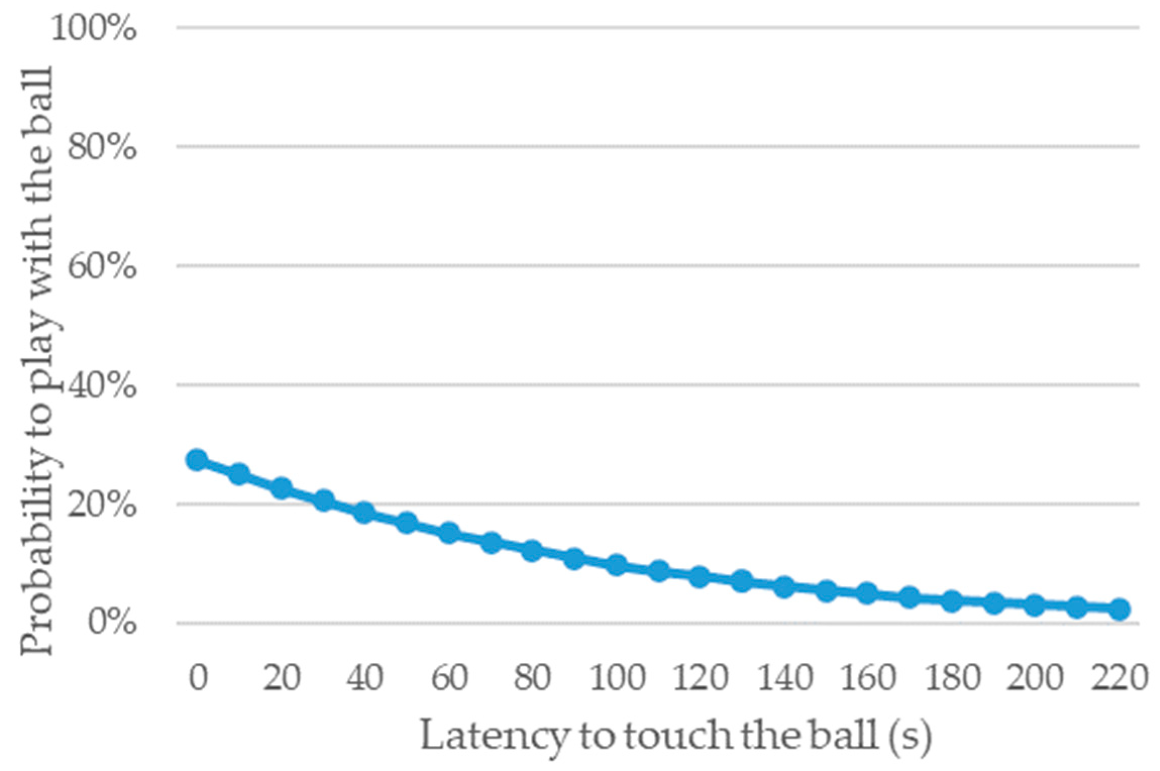 Animals 13 01087 sch004