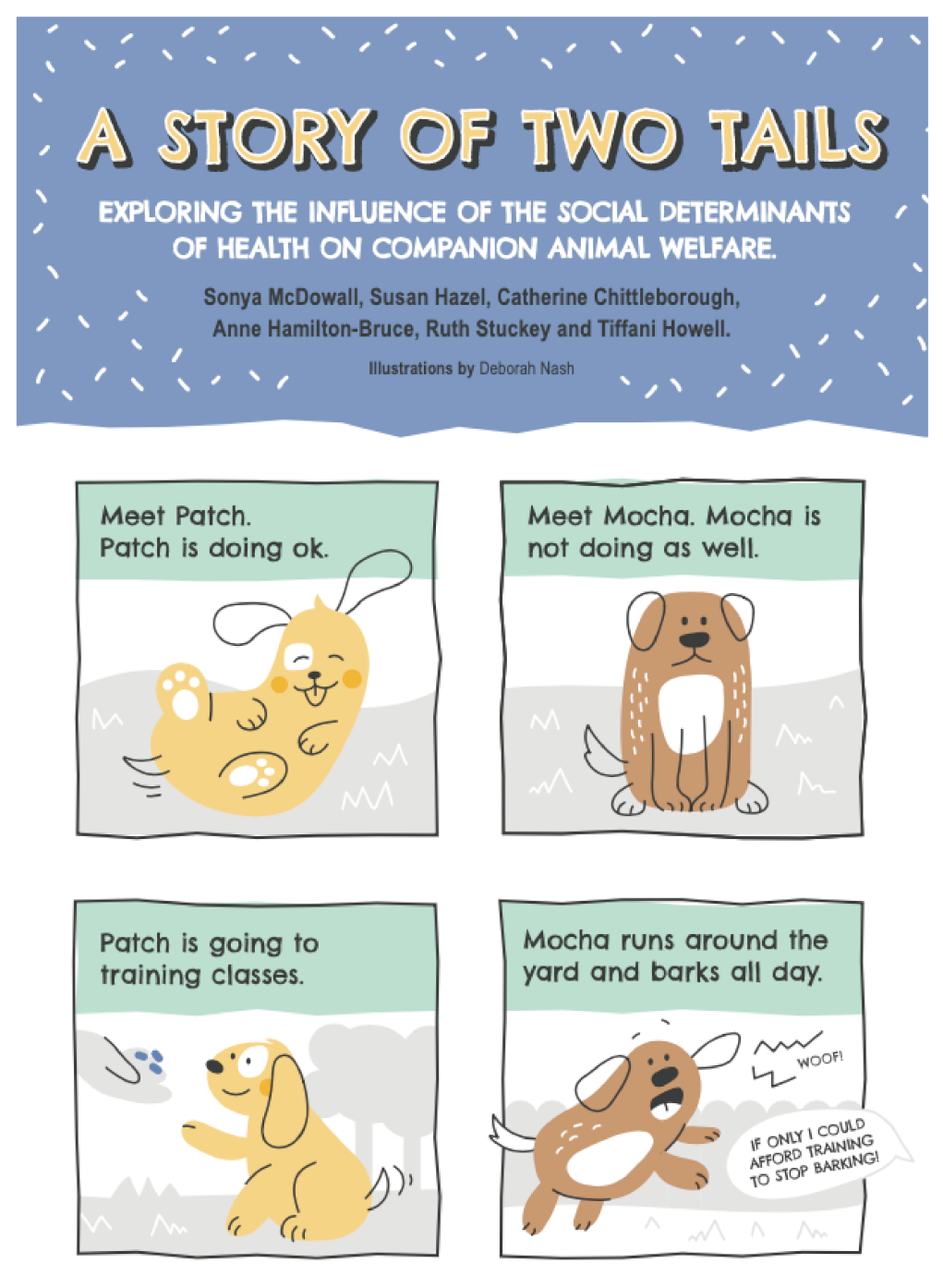 Animals 13 01113 g002a Animals 13 01113 g002a