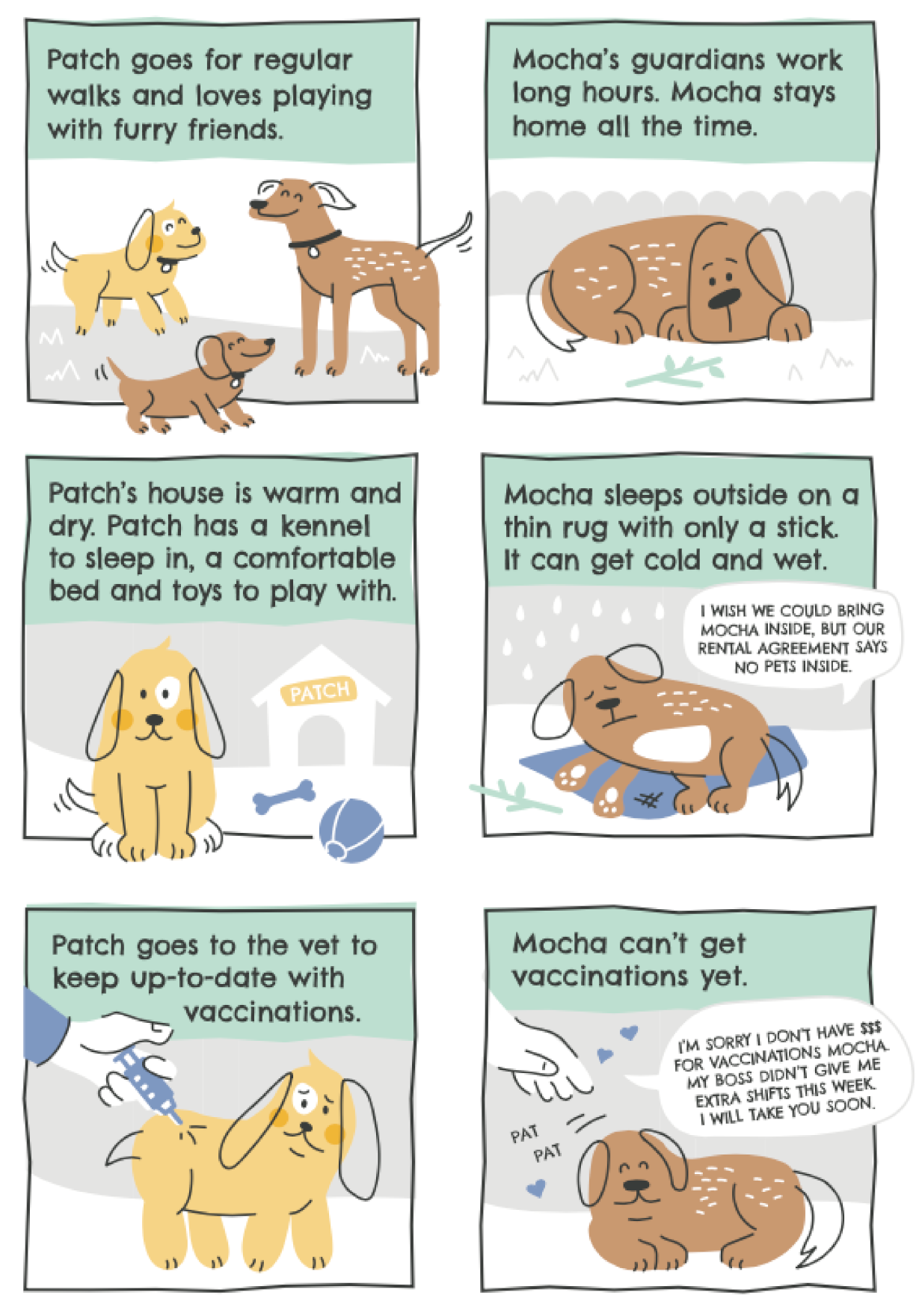 Animals 13 01113 g002b Animals 13 01113 g002b