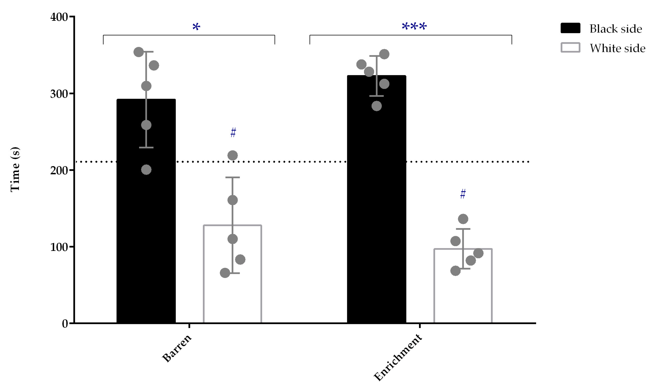 Animals 13 01120 g003 Animals 13 01120 g003