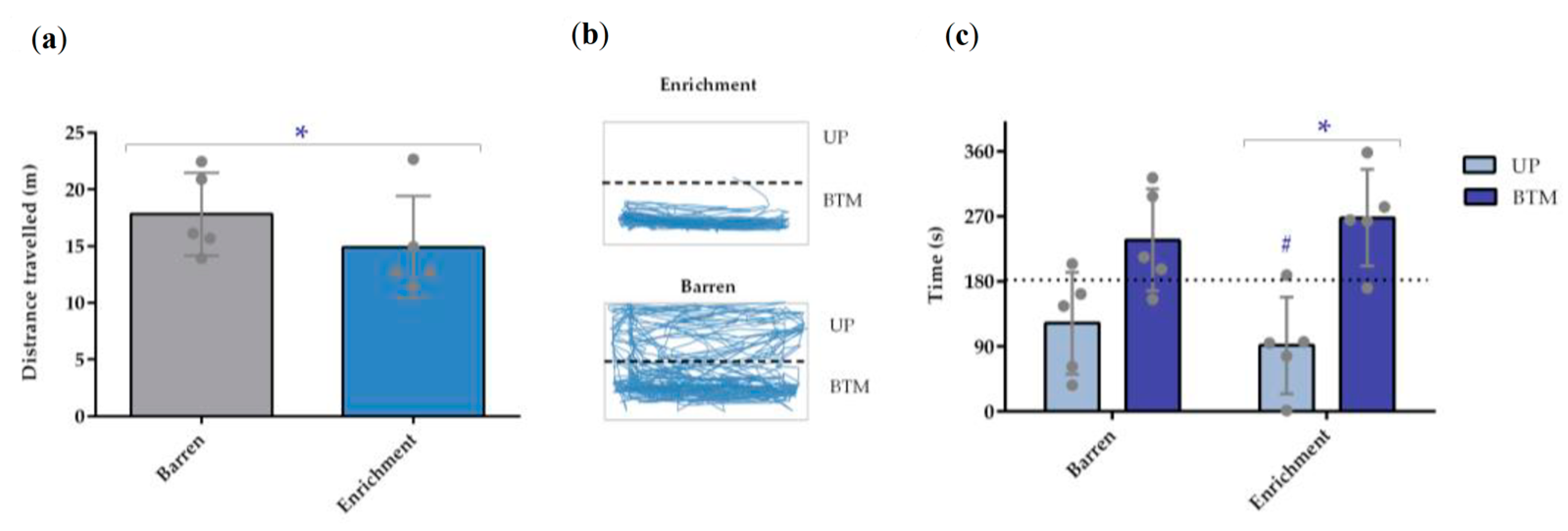 Animals 13 01120 g004 Animals 13 01120 g004