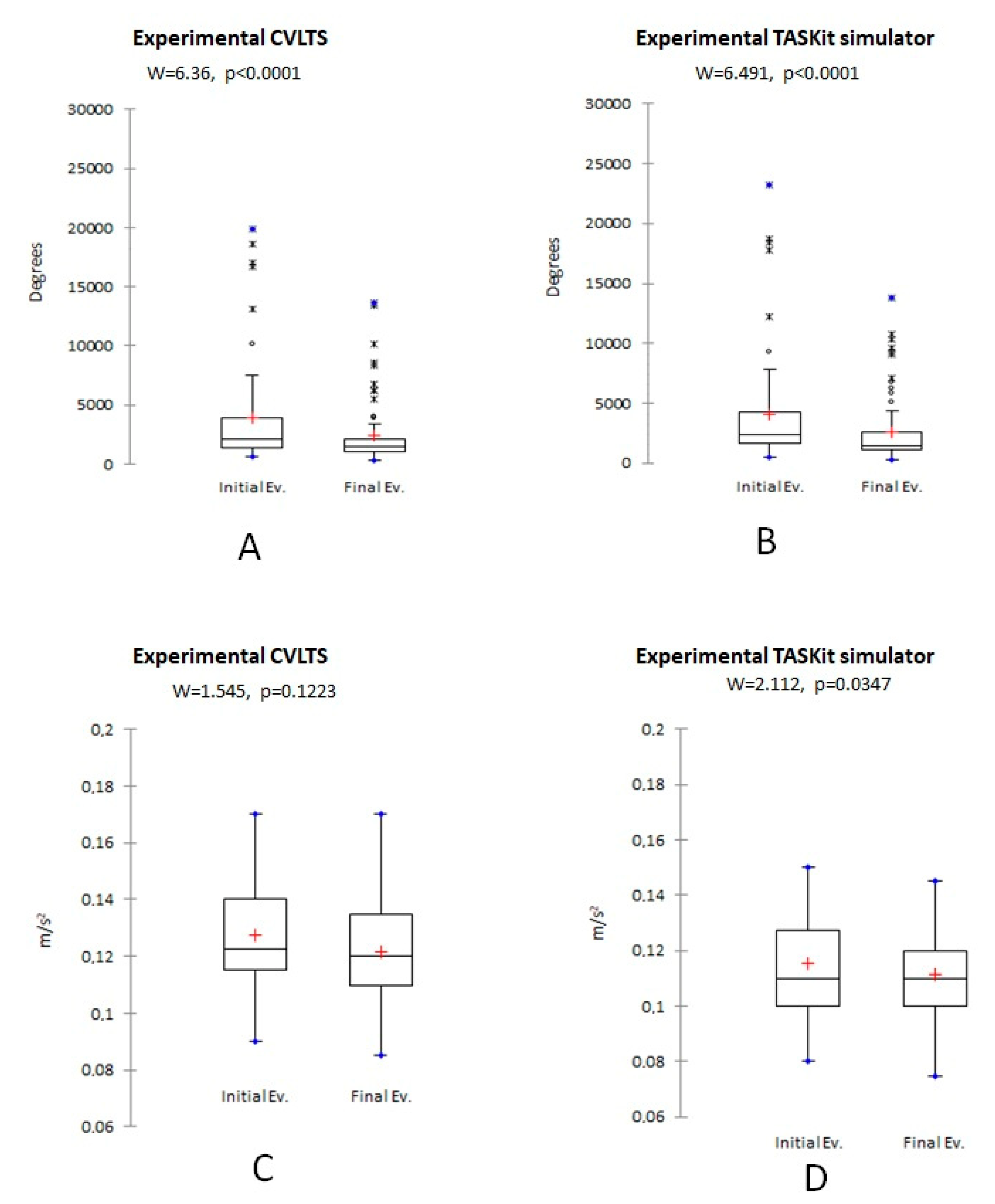 Animals 13 01140 g004