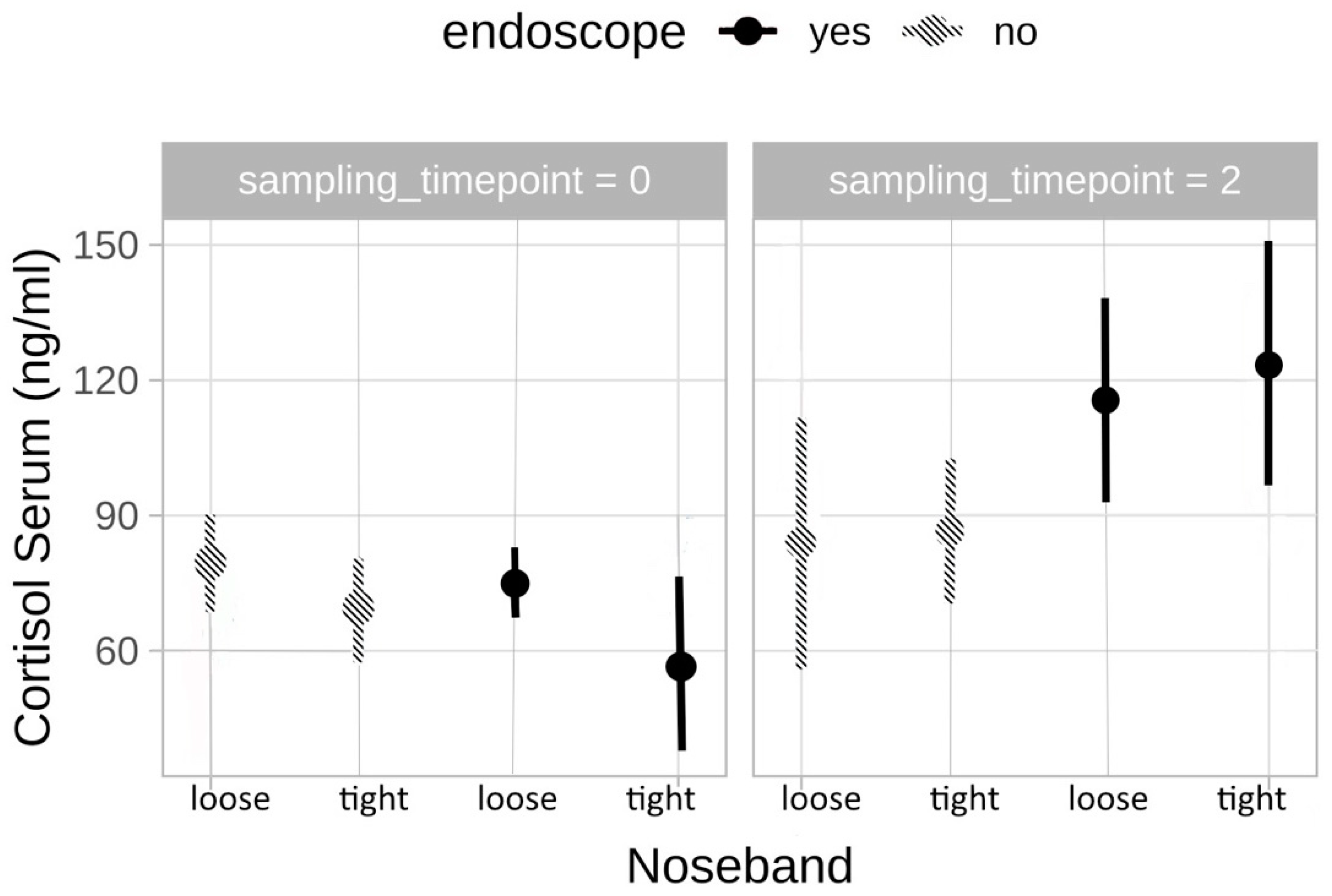 Animals 13 01142 g002 Animals 13 01142 g002