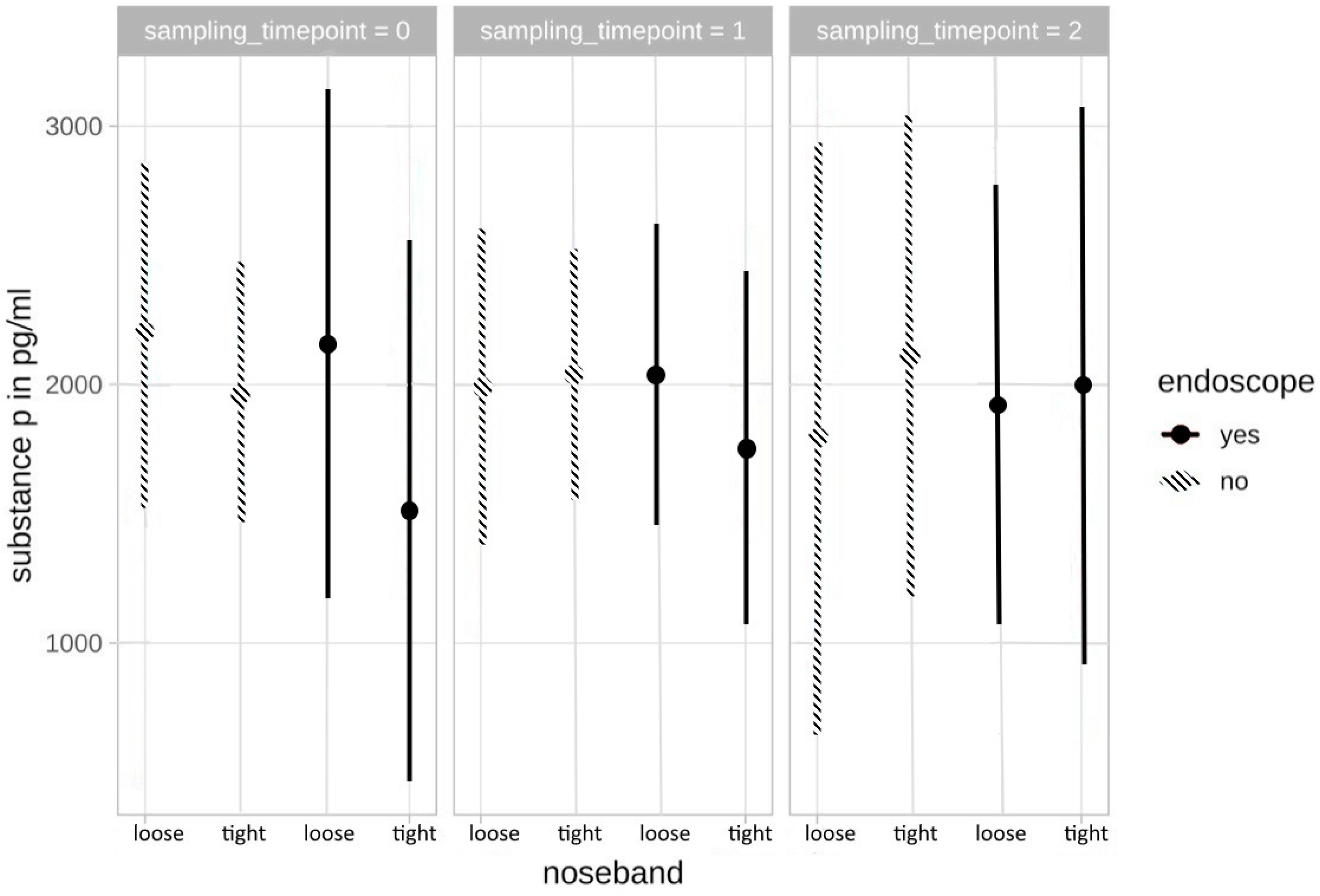 Animals 13 01142 g003 Animals 13 01142 g003