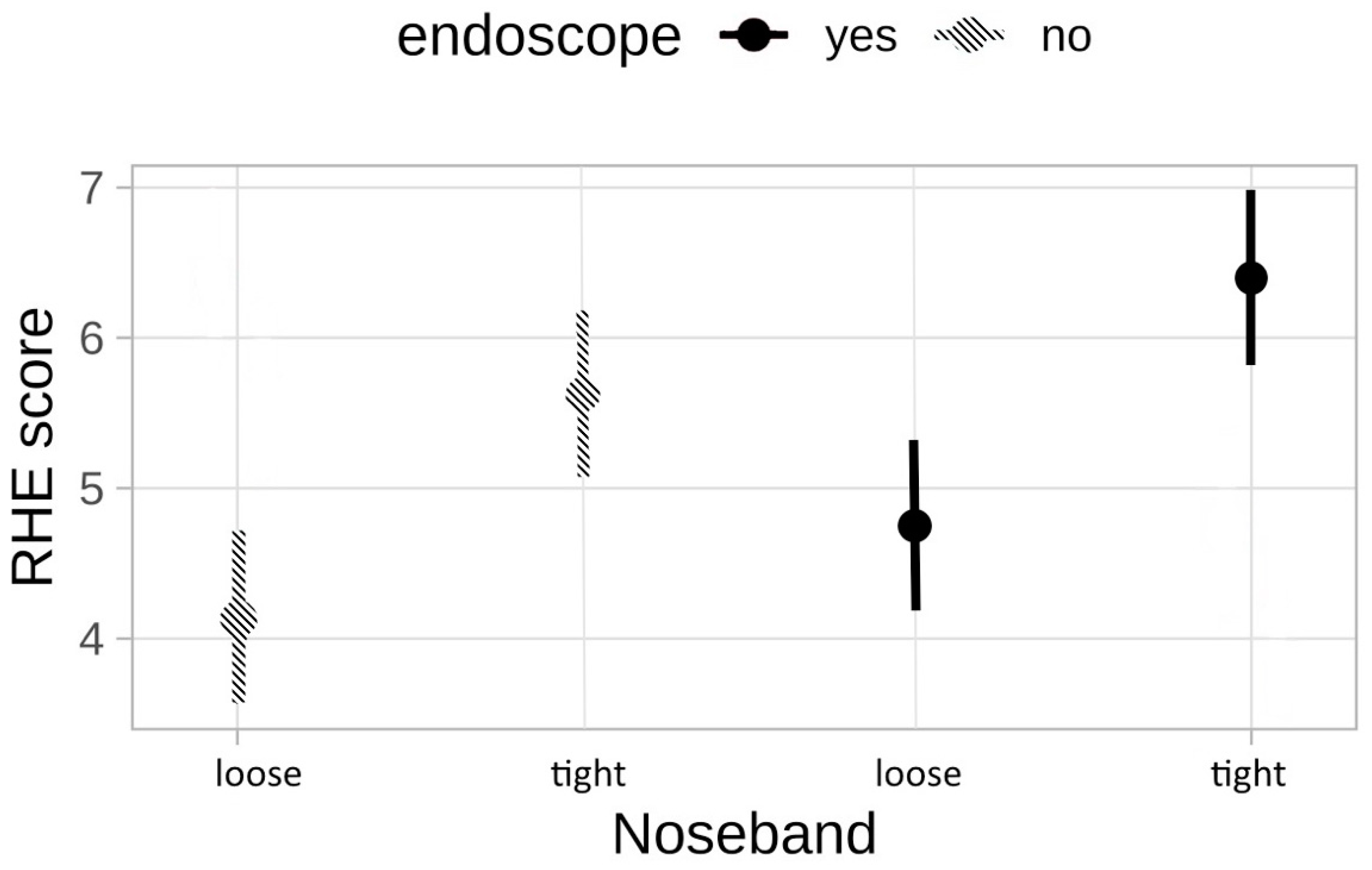 Animals 13 01142 g004 Animals 13 01142 g004