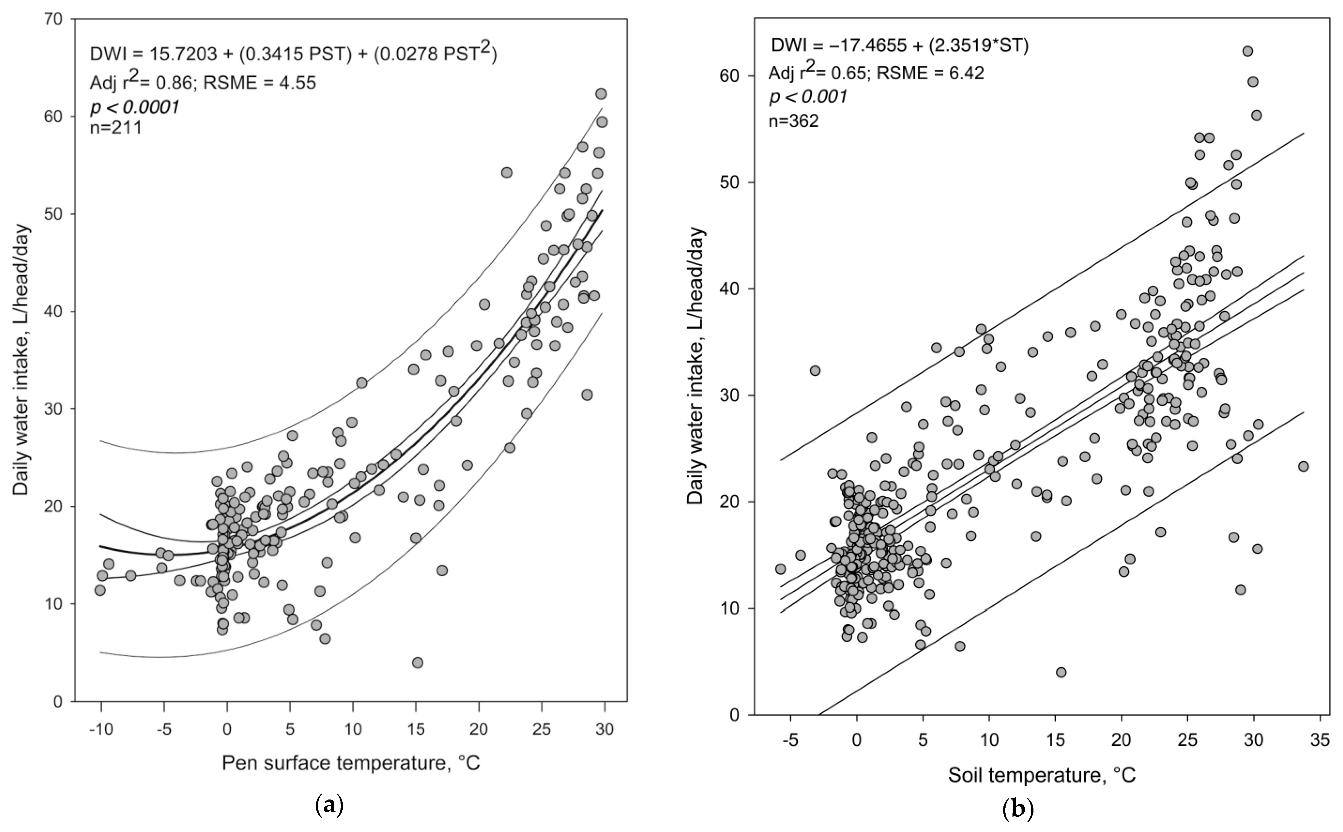 Animals 13 01150 g001 Animals 13 01150 g001