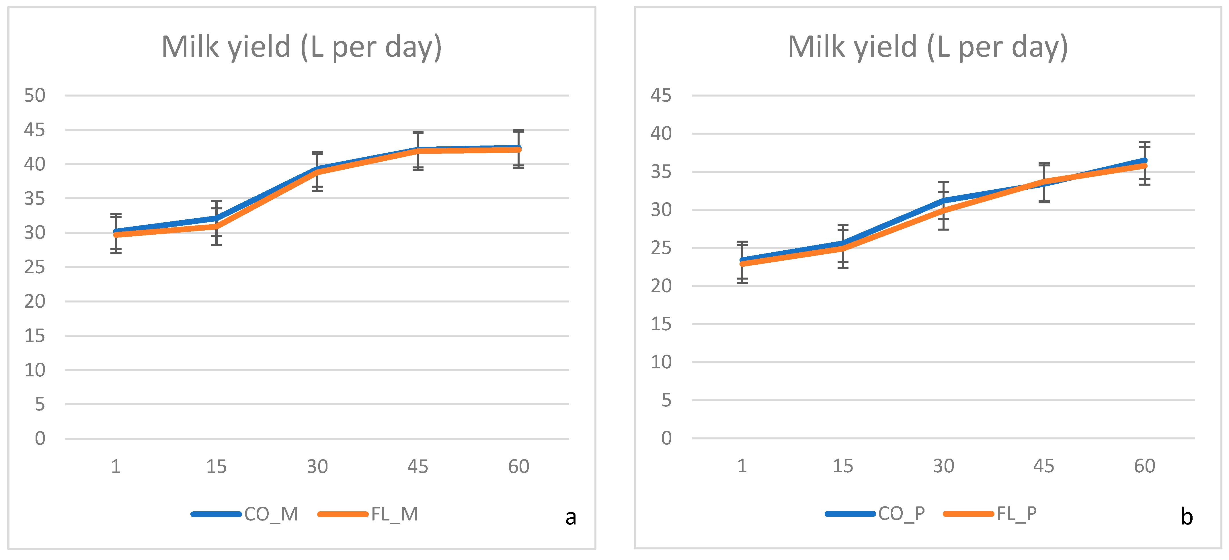 Animals 13 01159 g001