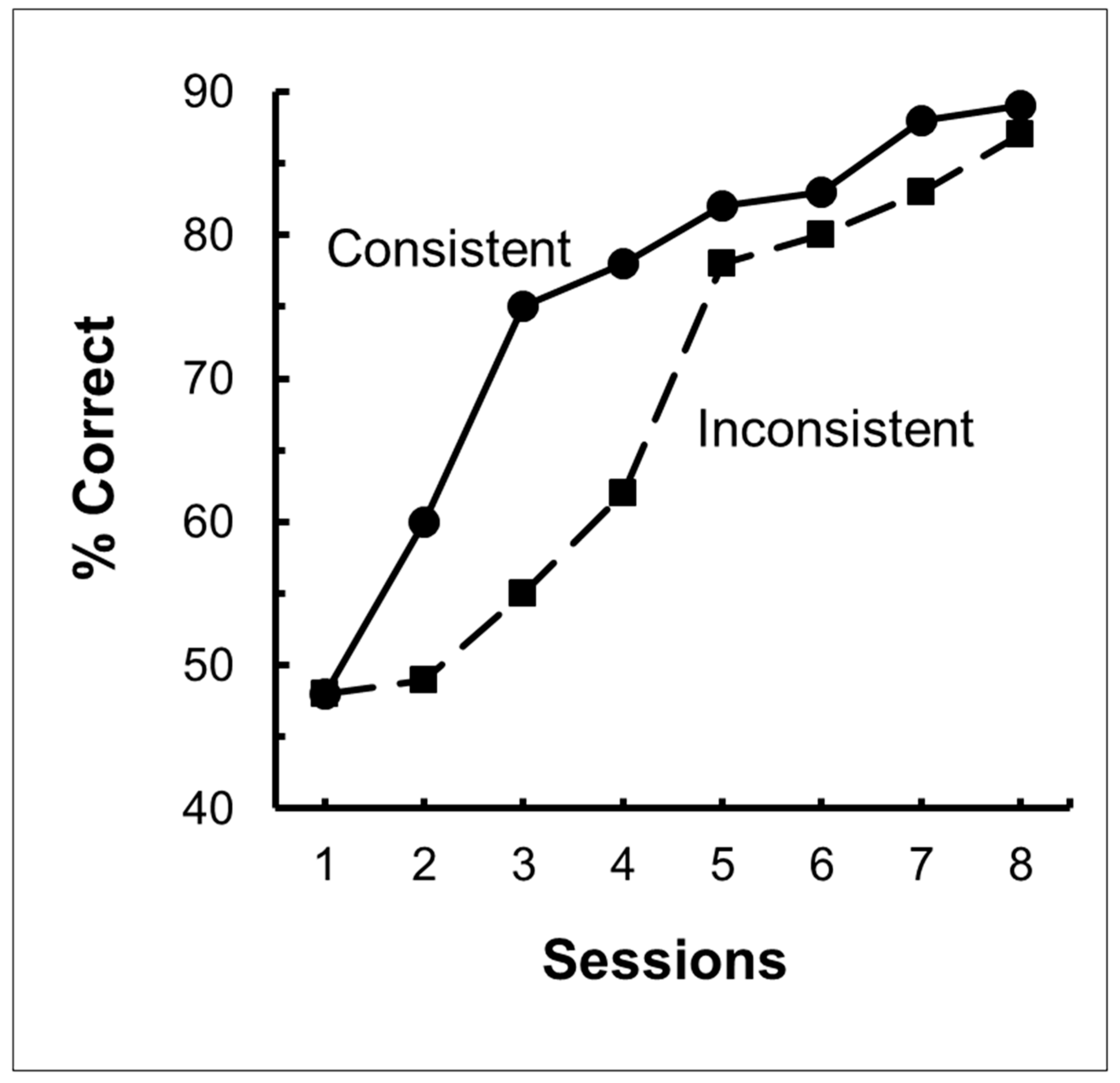 Animals 13 01165 g002