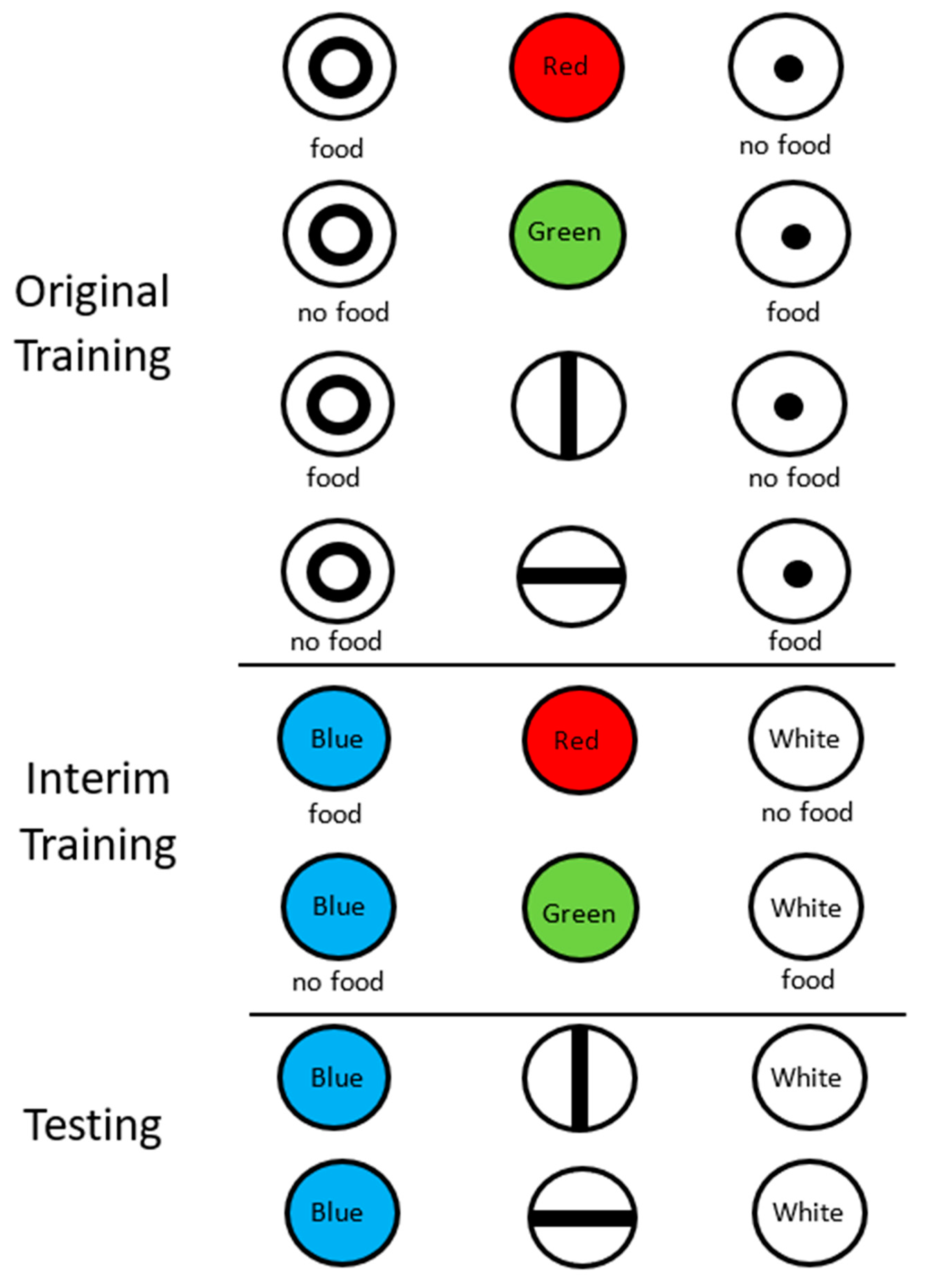 Animals 13 01165 g005