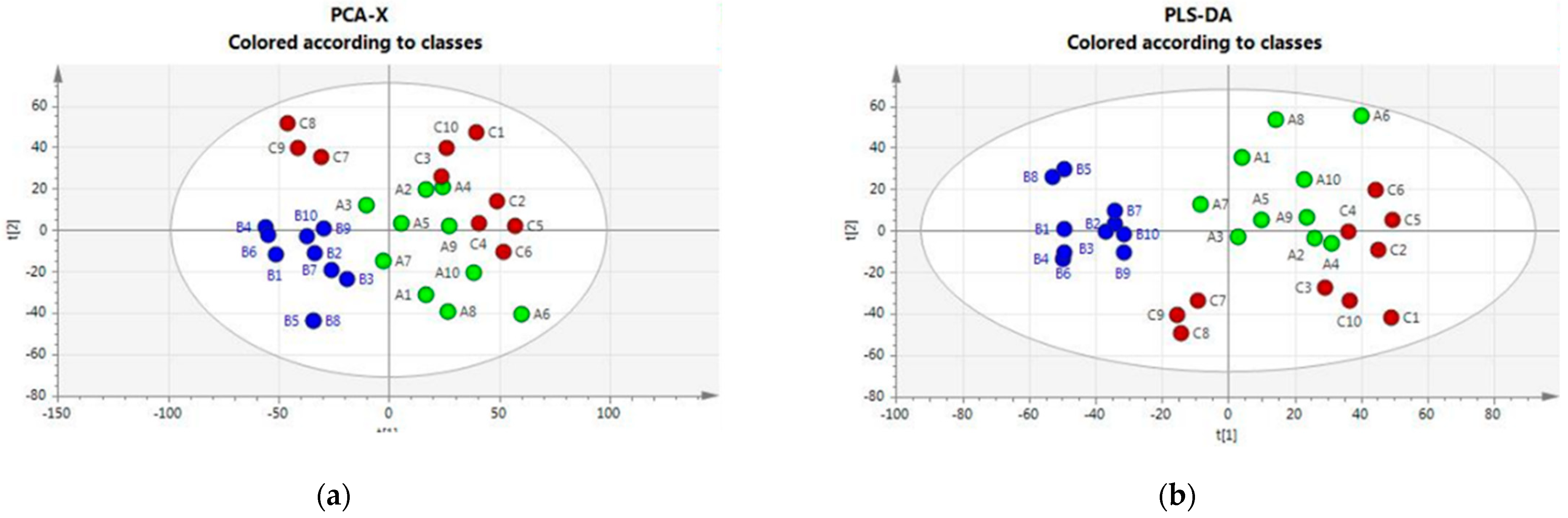 Animals 13 01167 g001