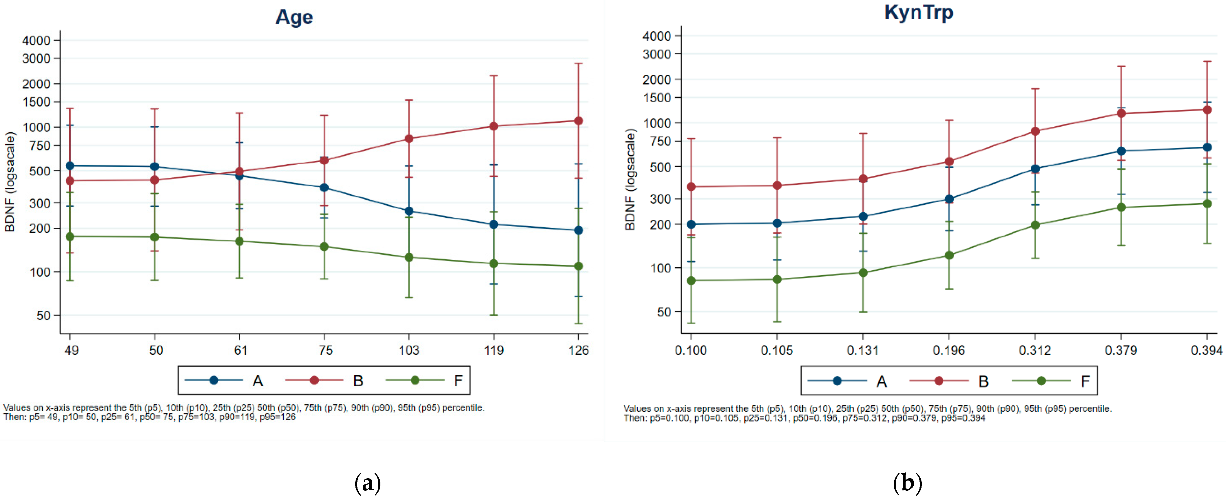 Animals 13 01167 g003