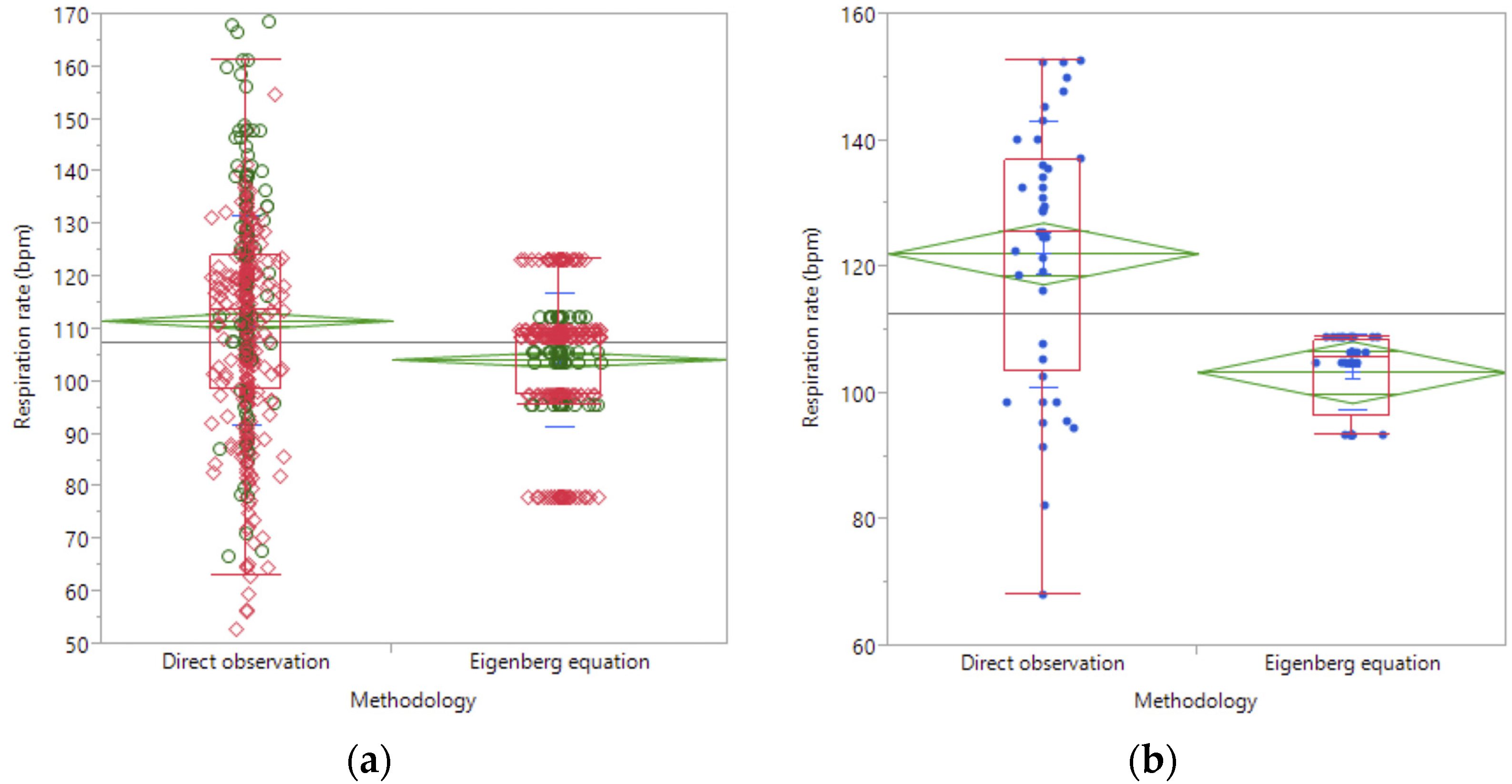 Animals 13 01169 g002