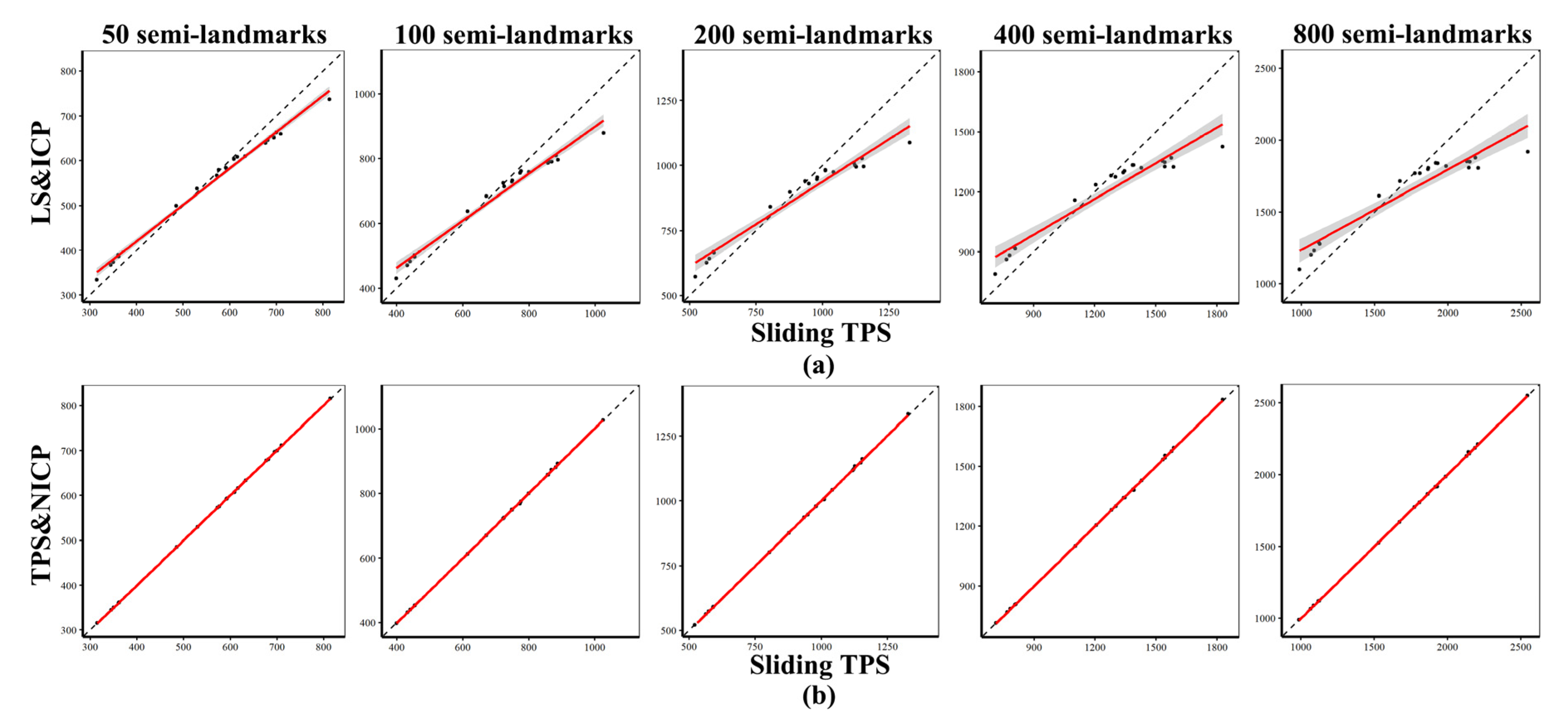 Animals 13 01179 g004 Animals 13 01179 g004