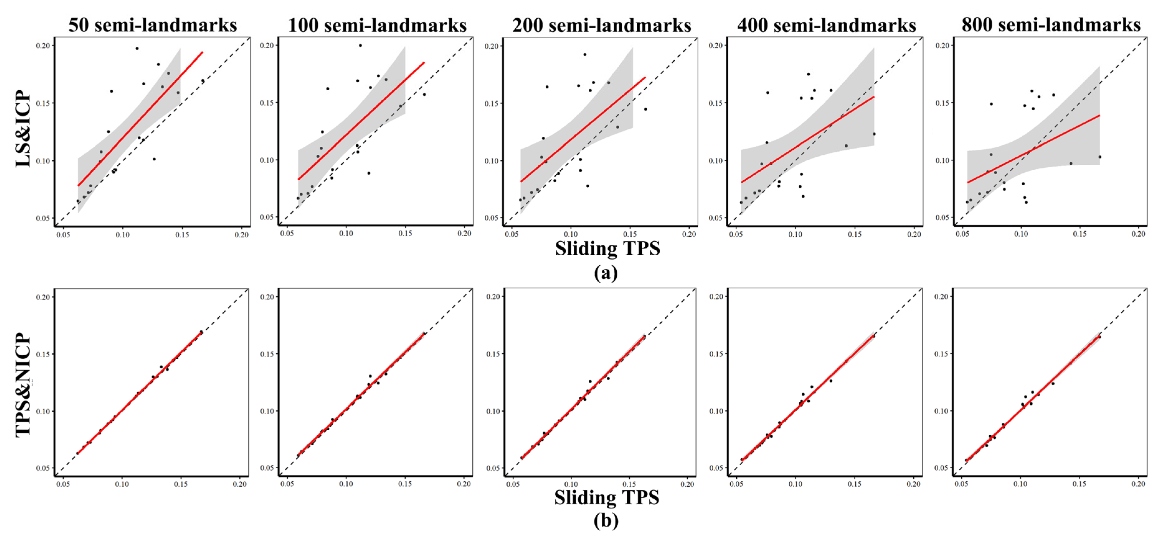 Animals 13 01179 g005 Animals 13 01179 g005