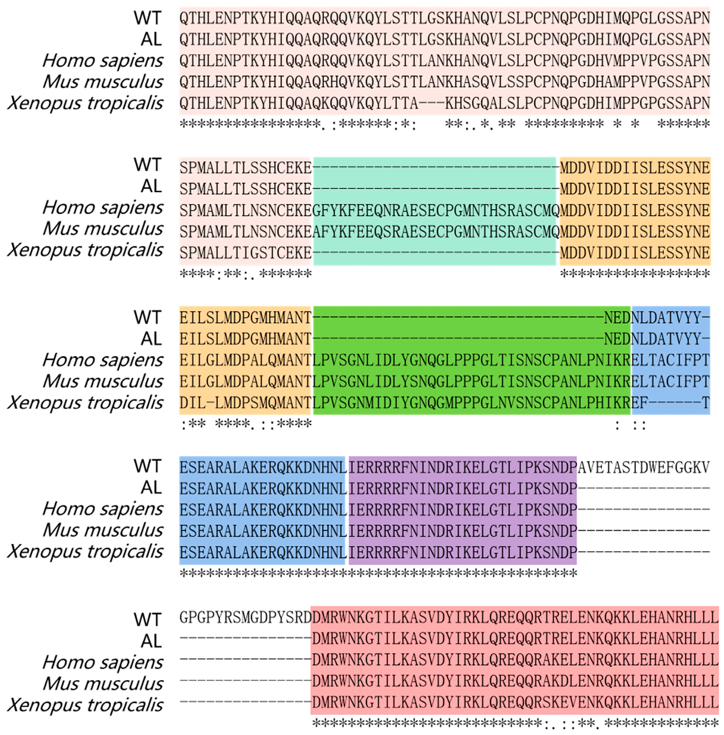 Animals 13 01181 g004 Animals 13 01181 g004