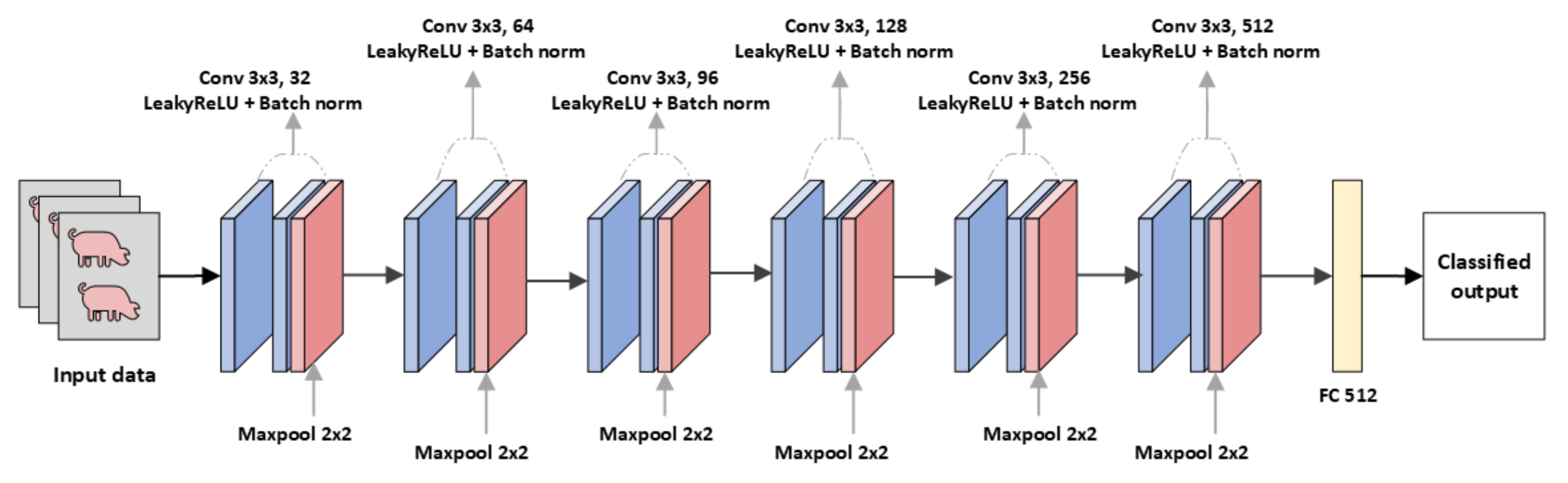 Animals 13 01184 g001