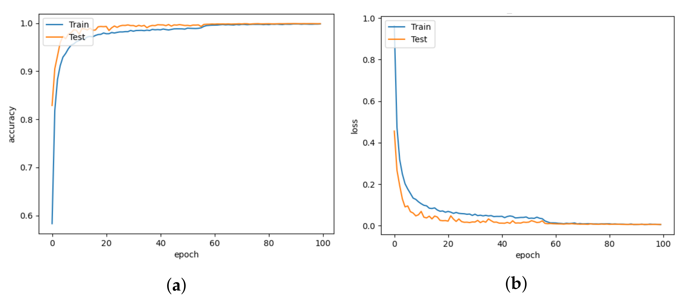 Animals 13 01184 g008