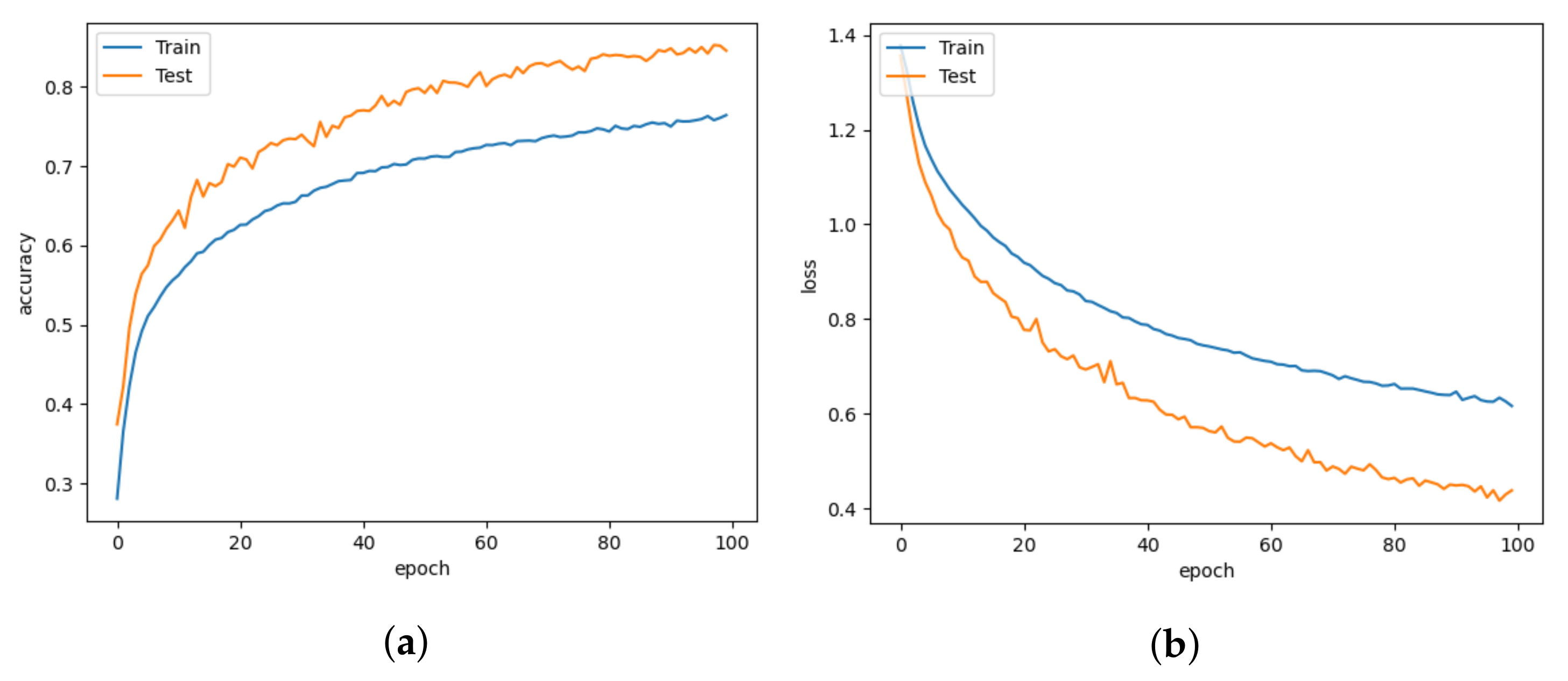 Animals 13 01184 g010