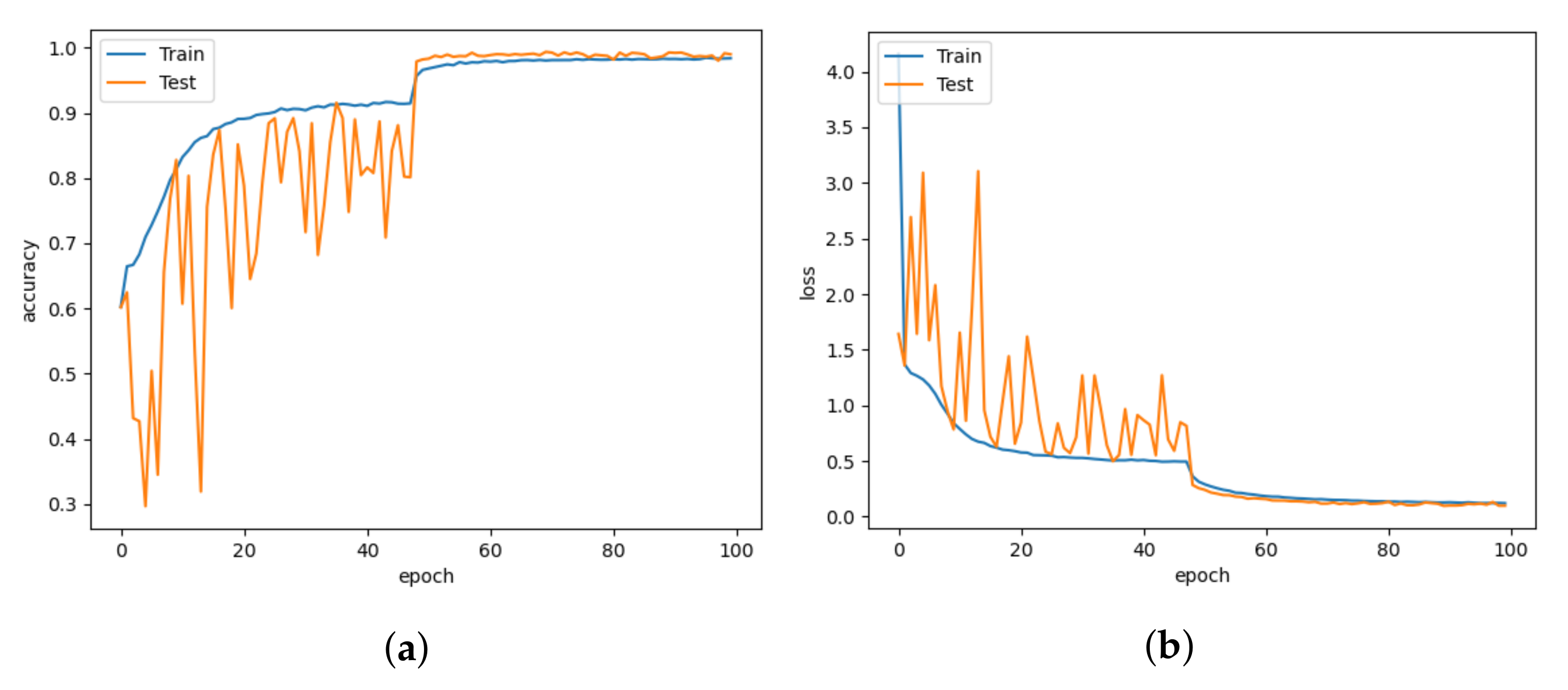 Animals 13 01184 g013