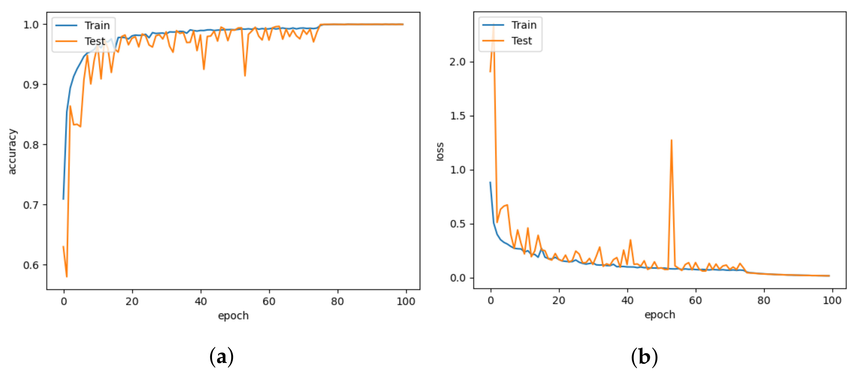 Animals 13 01184 g015