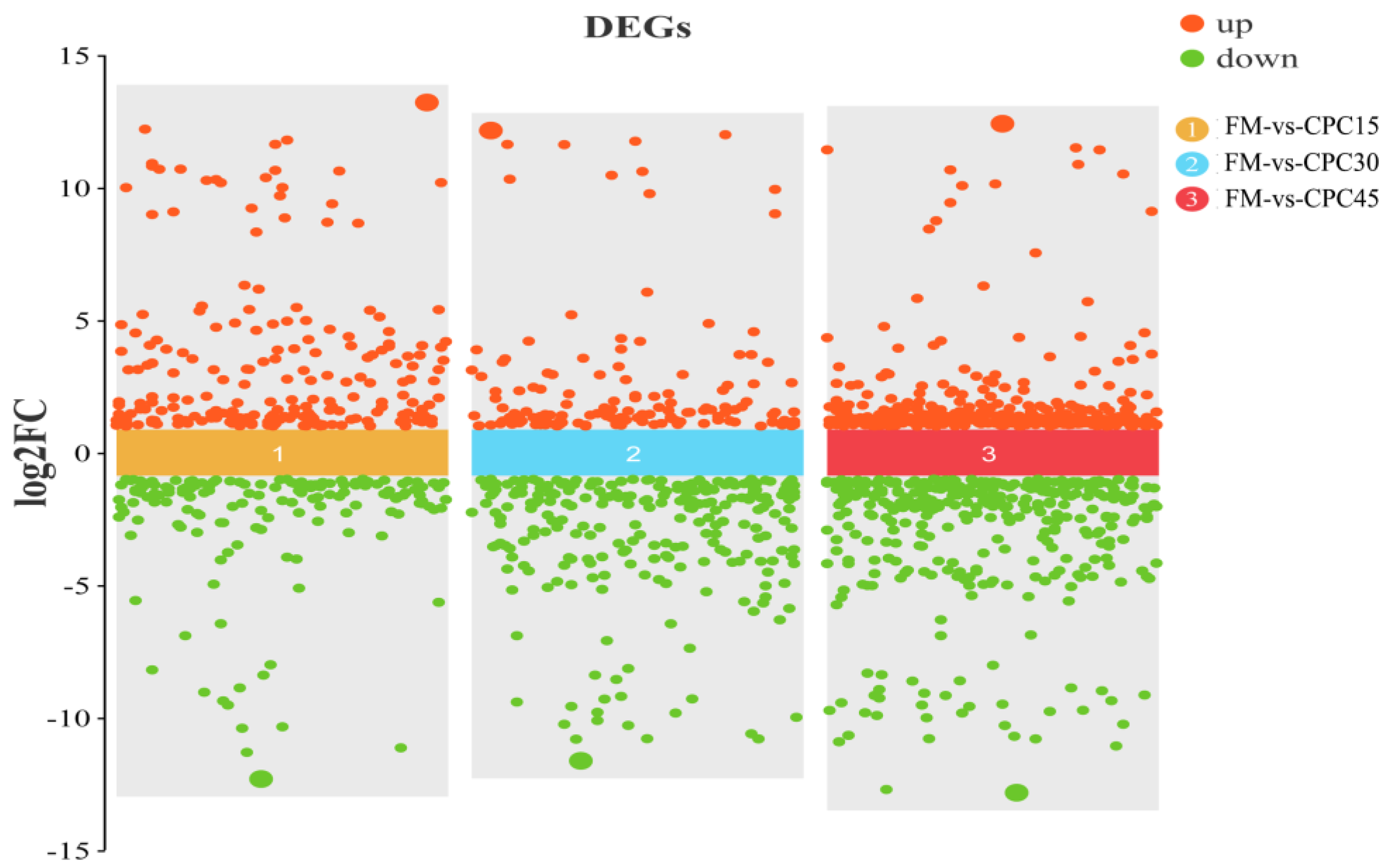 Animals 13 01185 g002 Animals 13 01185 g002
