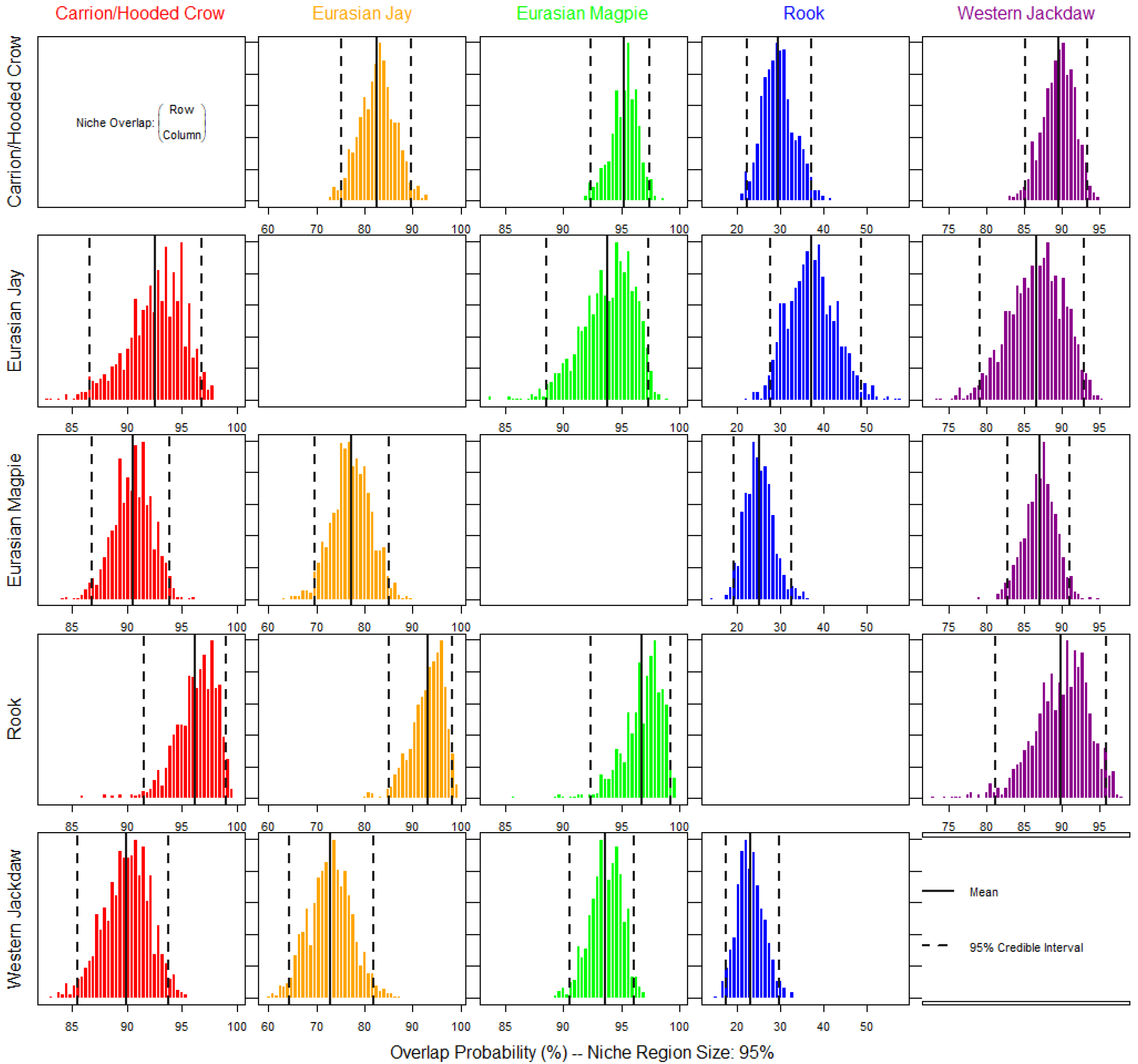 Animals 13 01192 g002